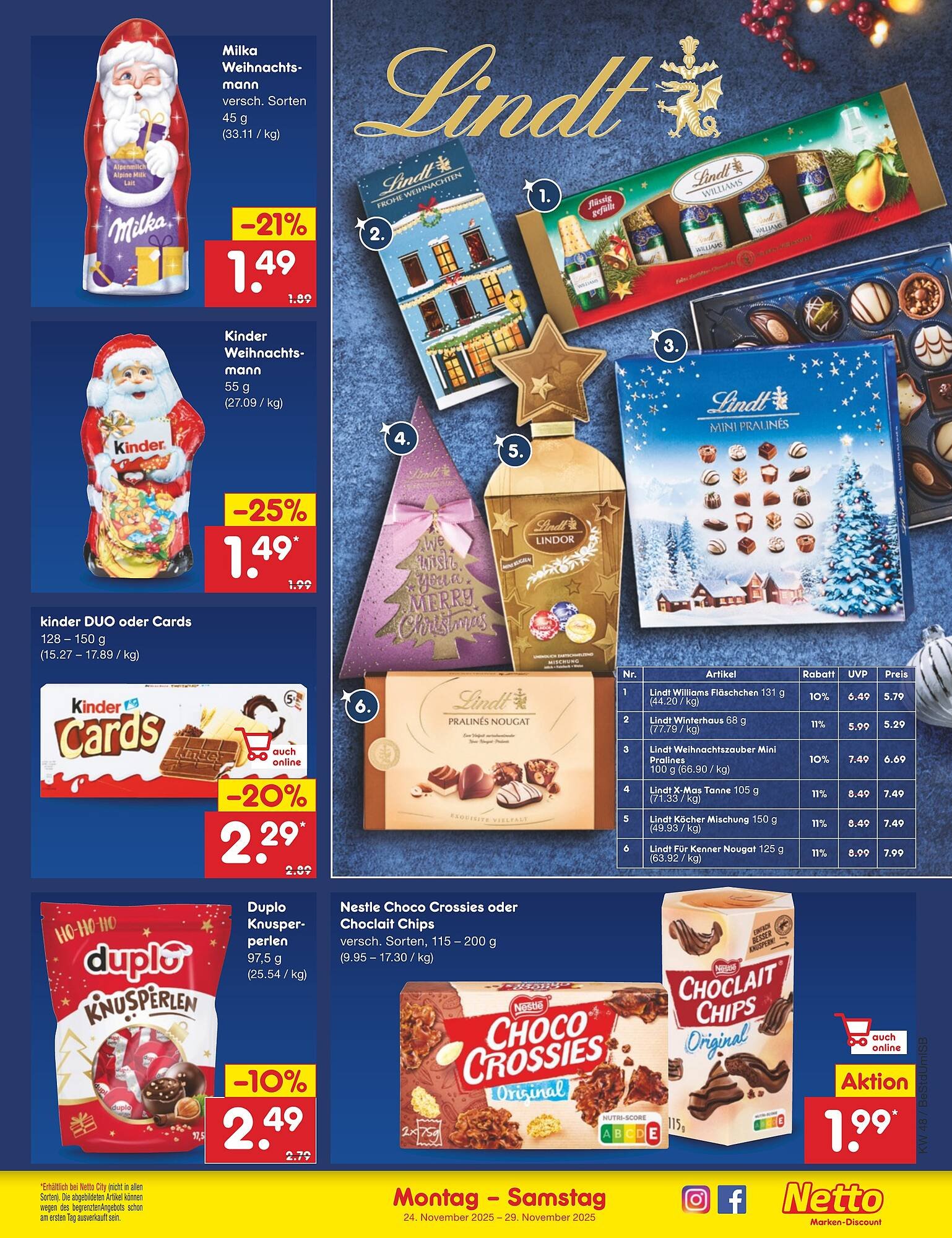 Posten Börse Prospekt