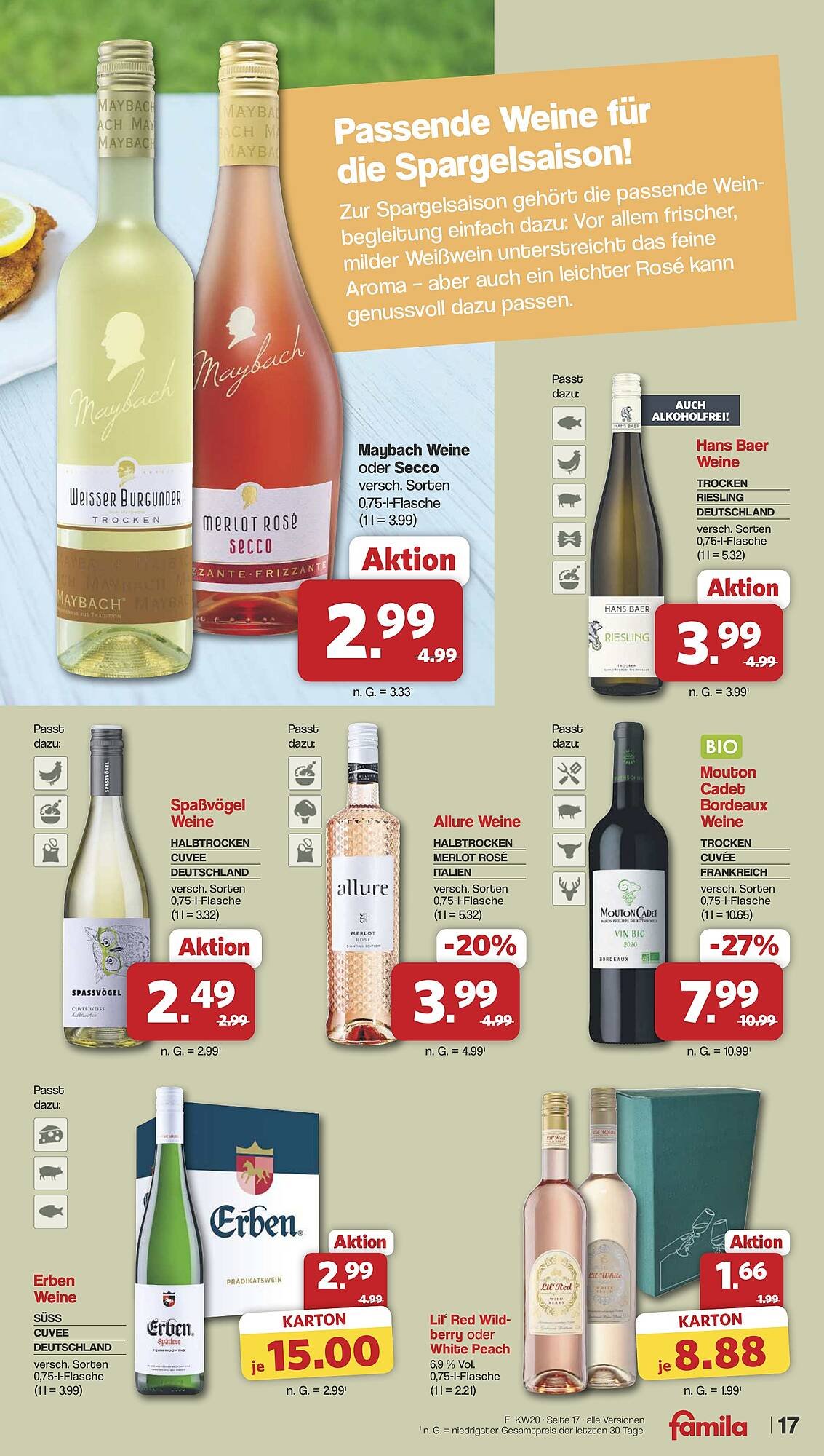 Famila Nord West Prospekt