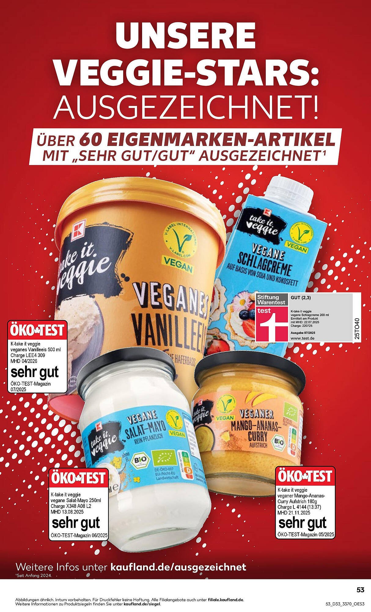 Kaufland Prospekt (2025-08-17 - 2025-08-20)