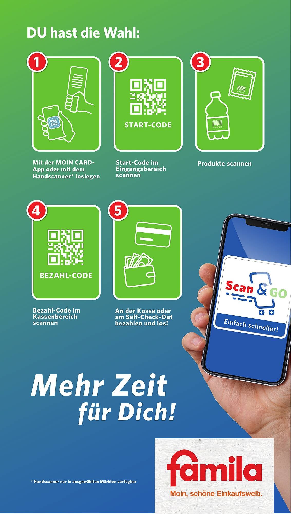 Famila Nord West Prospekt