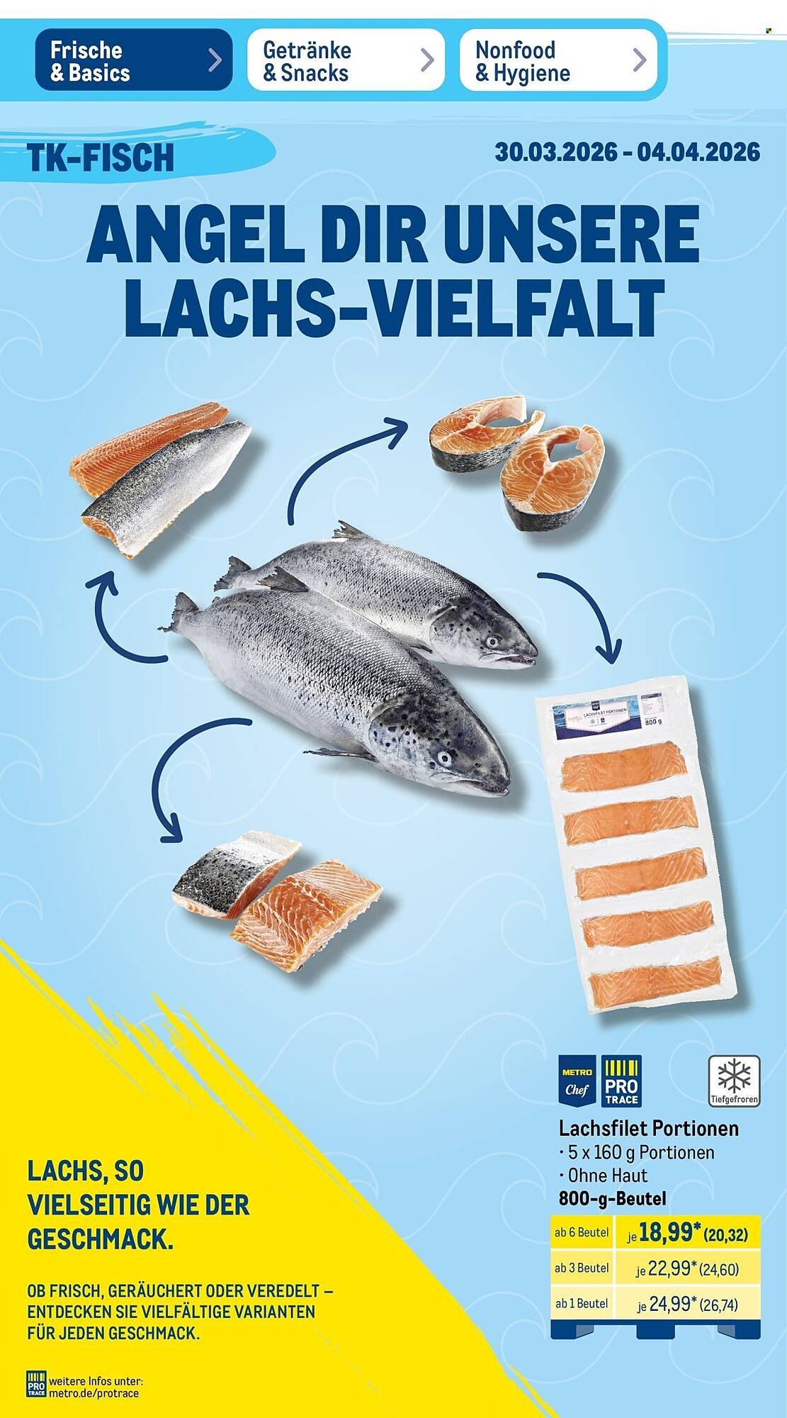 METRO Prospekt (2026-03-30 - 2026-04-04)