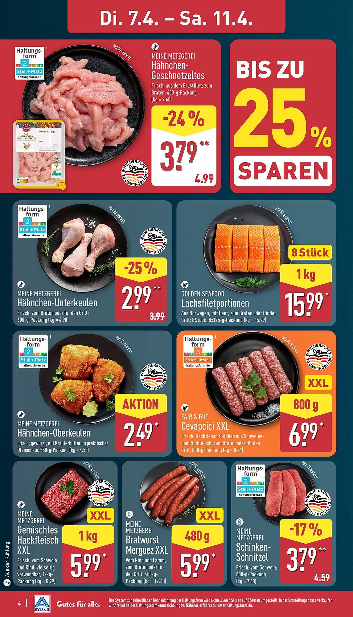 Aldi Nord Prospekt