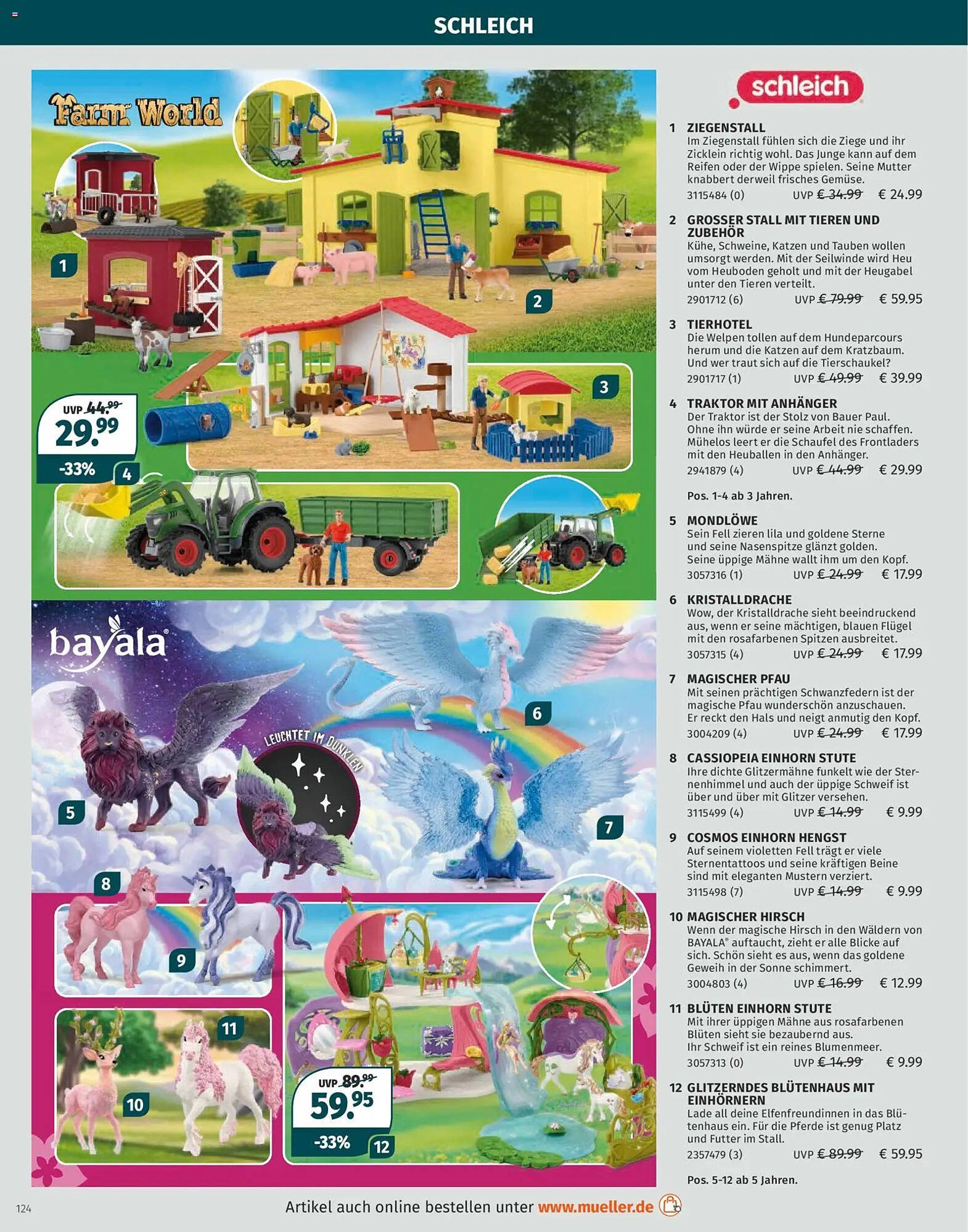 Müller Prospekt (2025-10-27 - 2025-12-31)