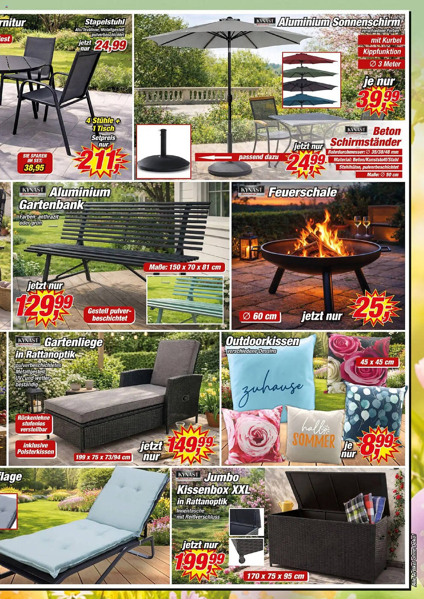 Posten Börse Prospekt