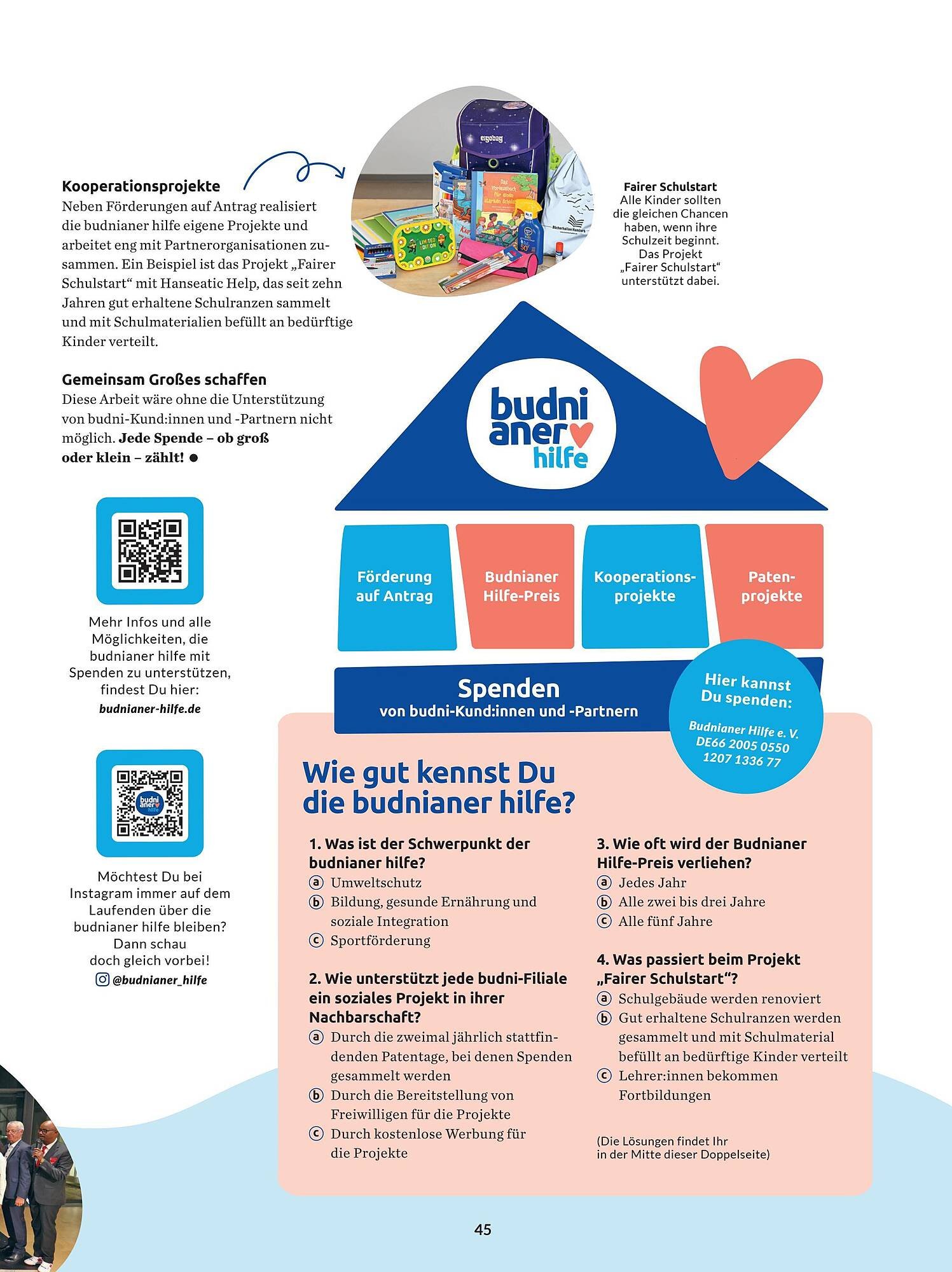 Budni Magazin (2026-05-05 - 2026-06-30)