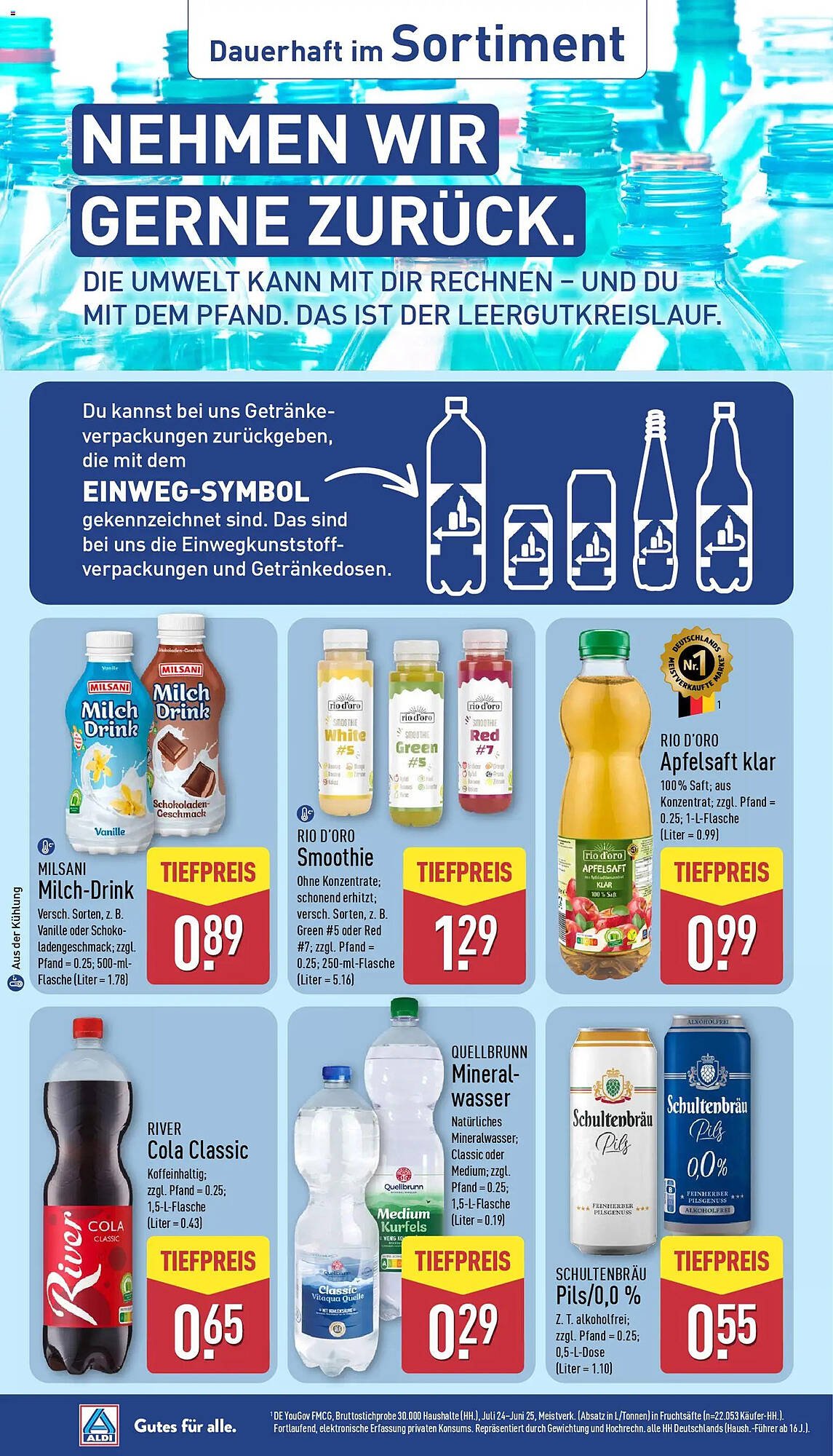 Aldi Nord Prospekt (2026-01-26 - 2026-01-31)