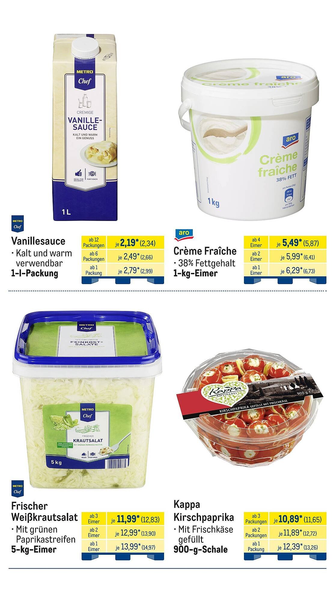 METRO Prospekt (2026-03-01 - 2026-03-31)