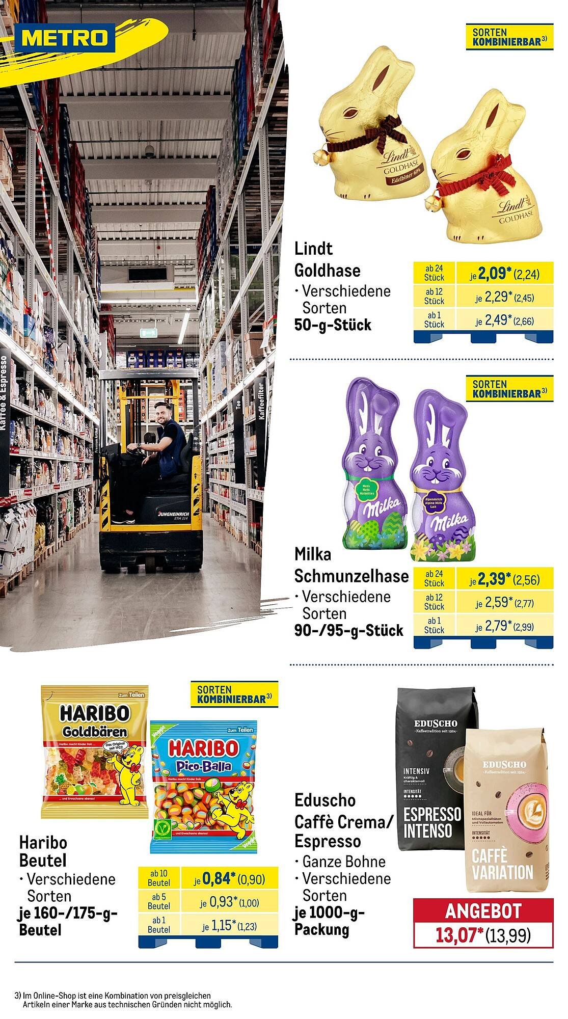 METRO Prospekt (2026-03-01 - 2026-03-31)