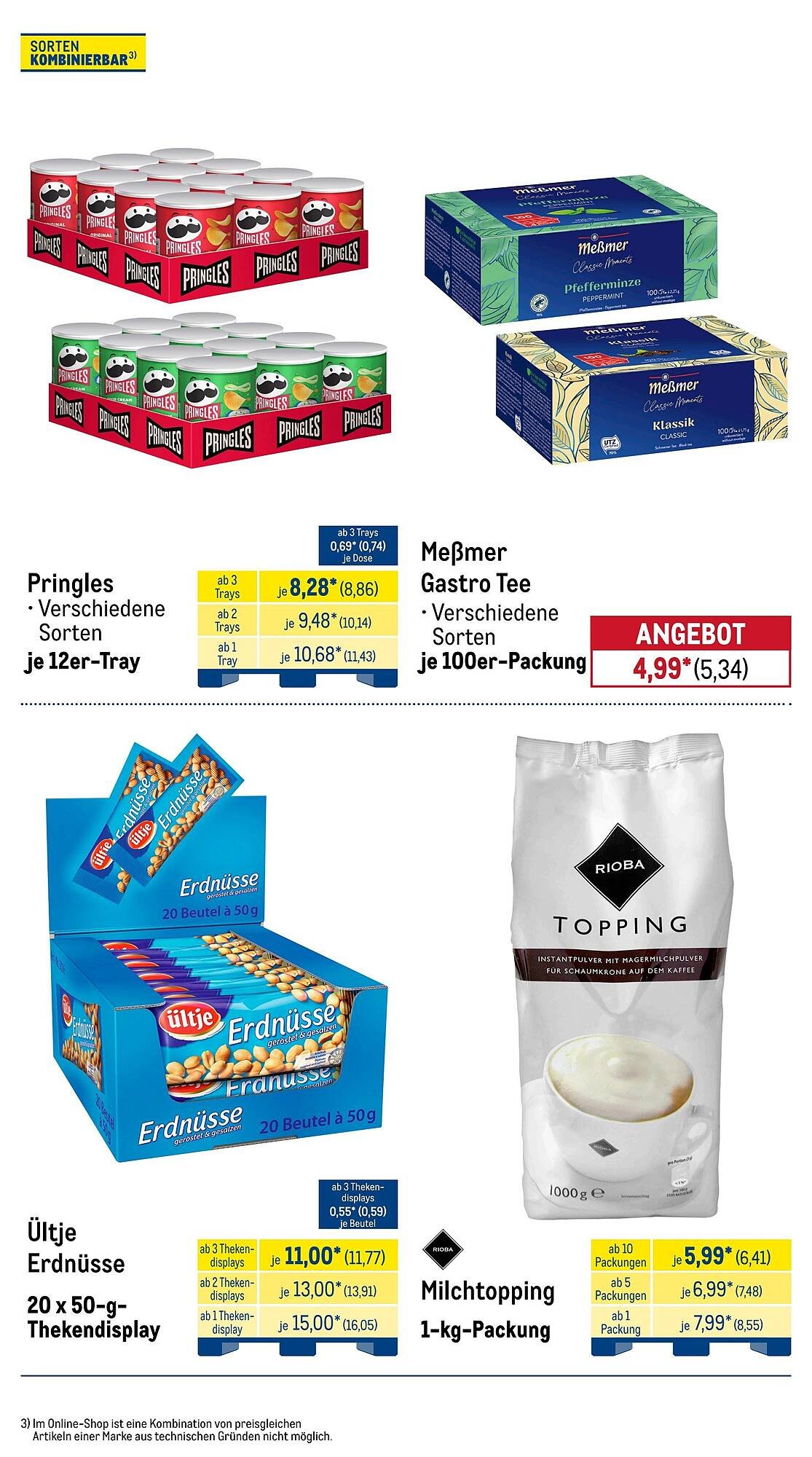 METRO Prospekt (2026-03-01 - 2026-03-31)