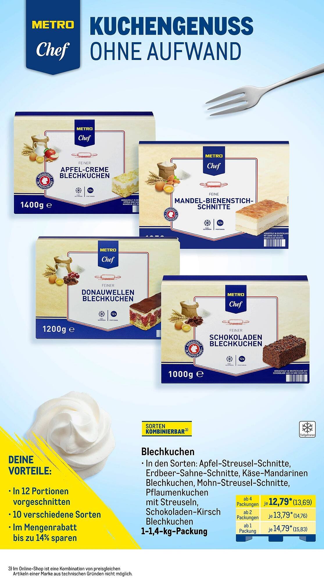 METRO Prospekt (2026-03-01 - 2026-03-31)