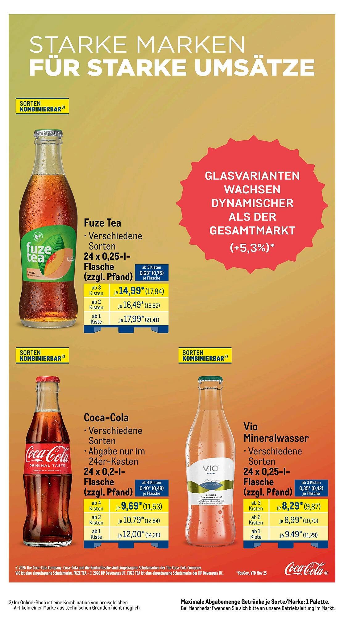 METRO Prospekt (2026-03-01 - 2026-03-31)