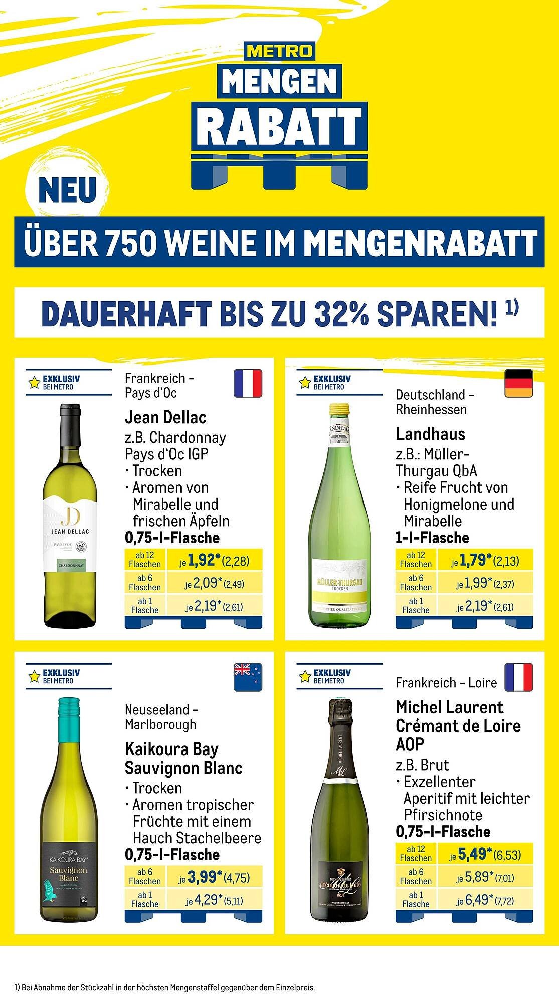 METRO Prospekt (2026-03-01 - 2026-03-31)