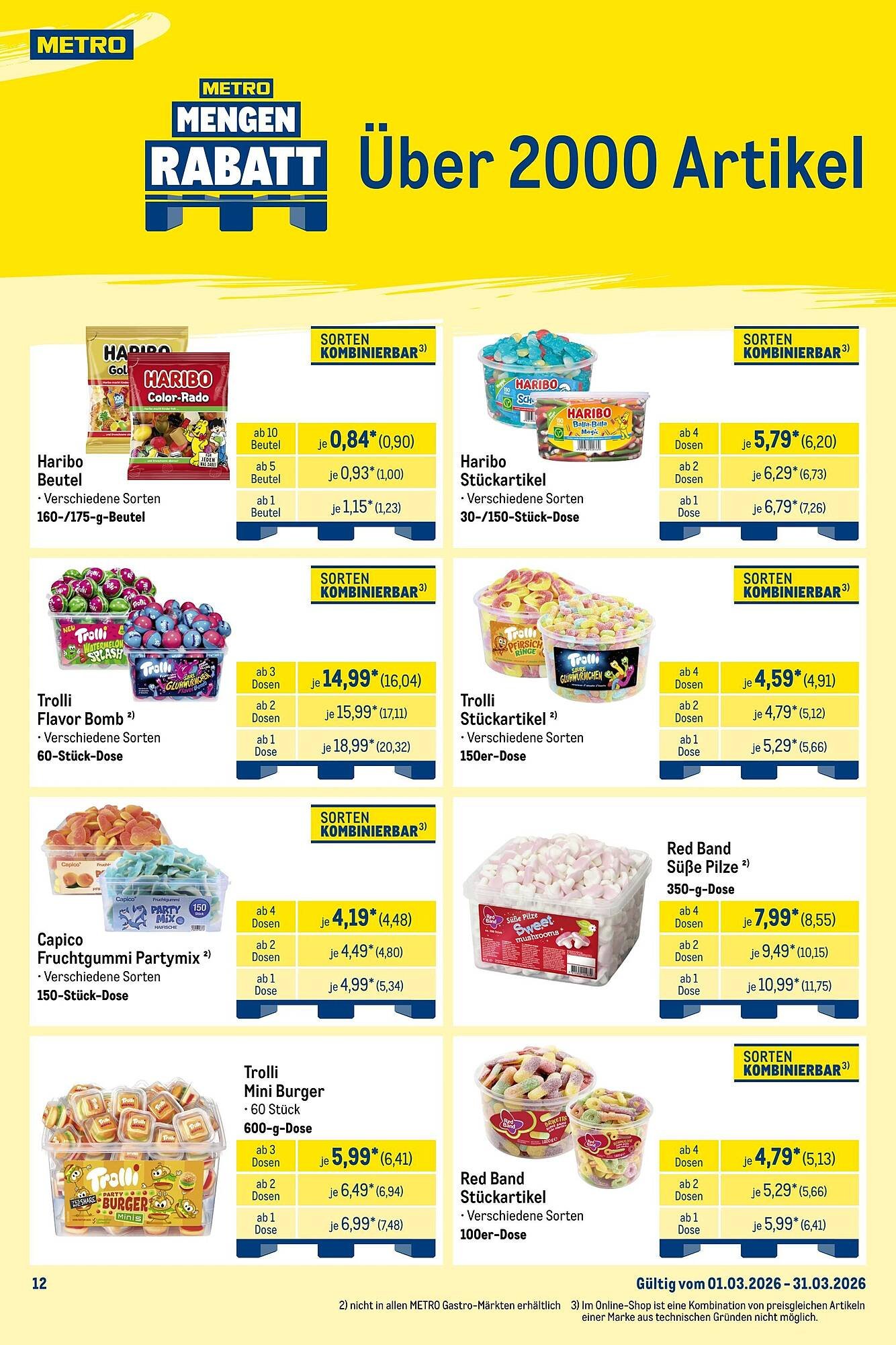 METRO Prospekt (2026-03-01 - 2026-03-31)