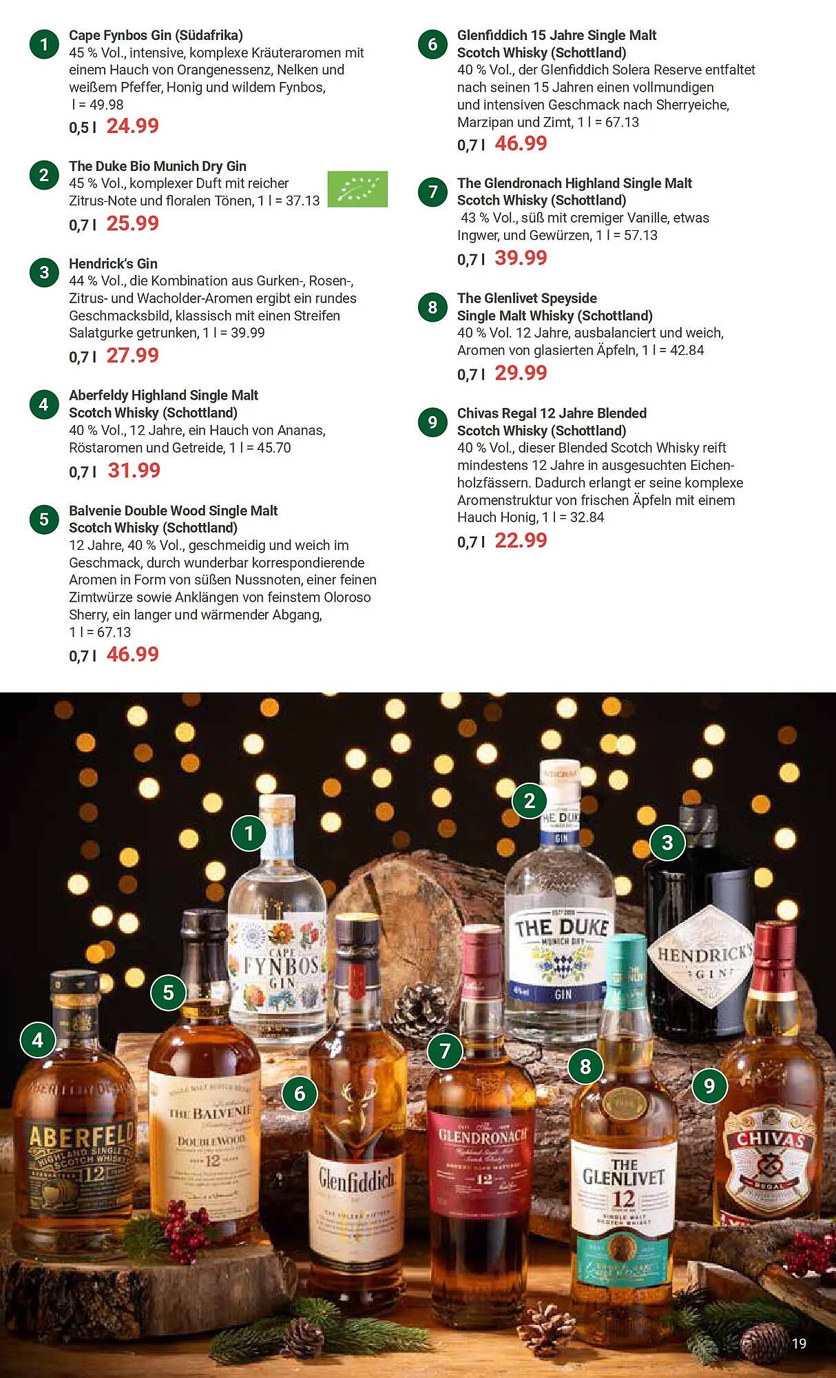 Globus Prospekt (2025-11-30 - 2025-12-06)