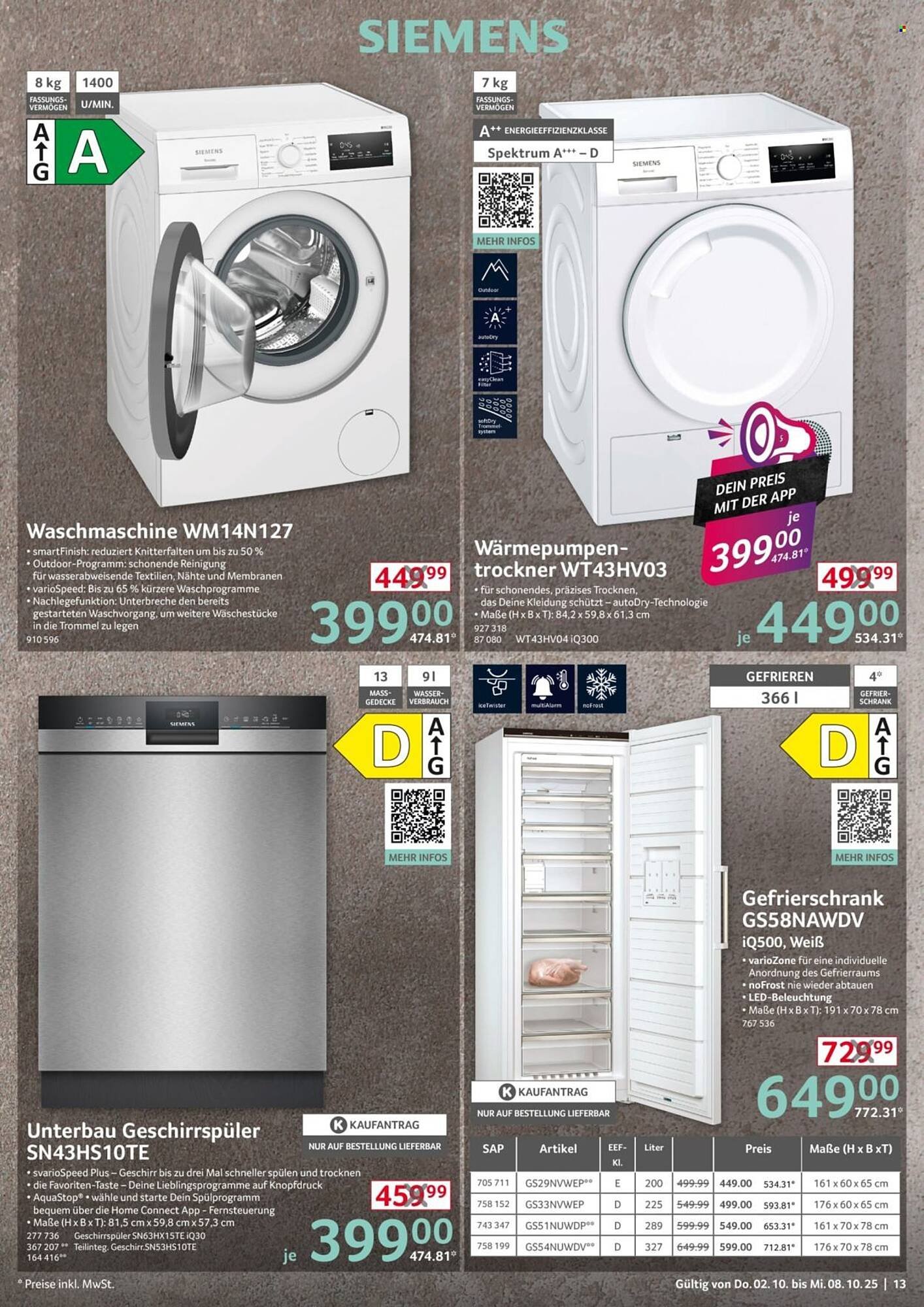Selgros Prospekt (2025-10-02 - 2025-10-08) | 13