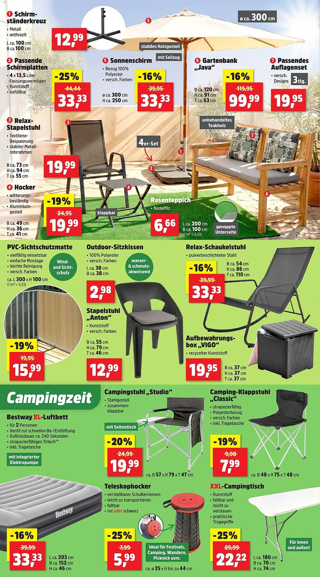 Thomas Philipps Prospekt (2026-03-23 - 2026-03-28)