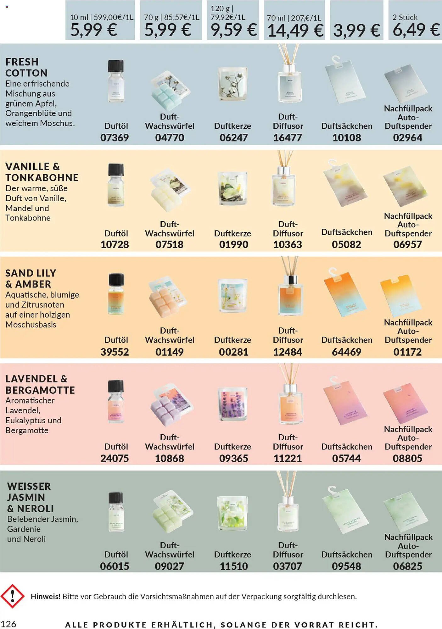 Avon Prospekt (2026-04-01 - 2026-04-30)