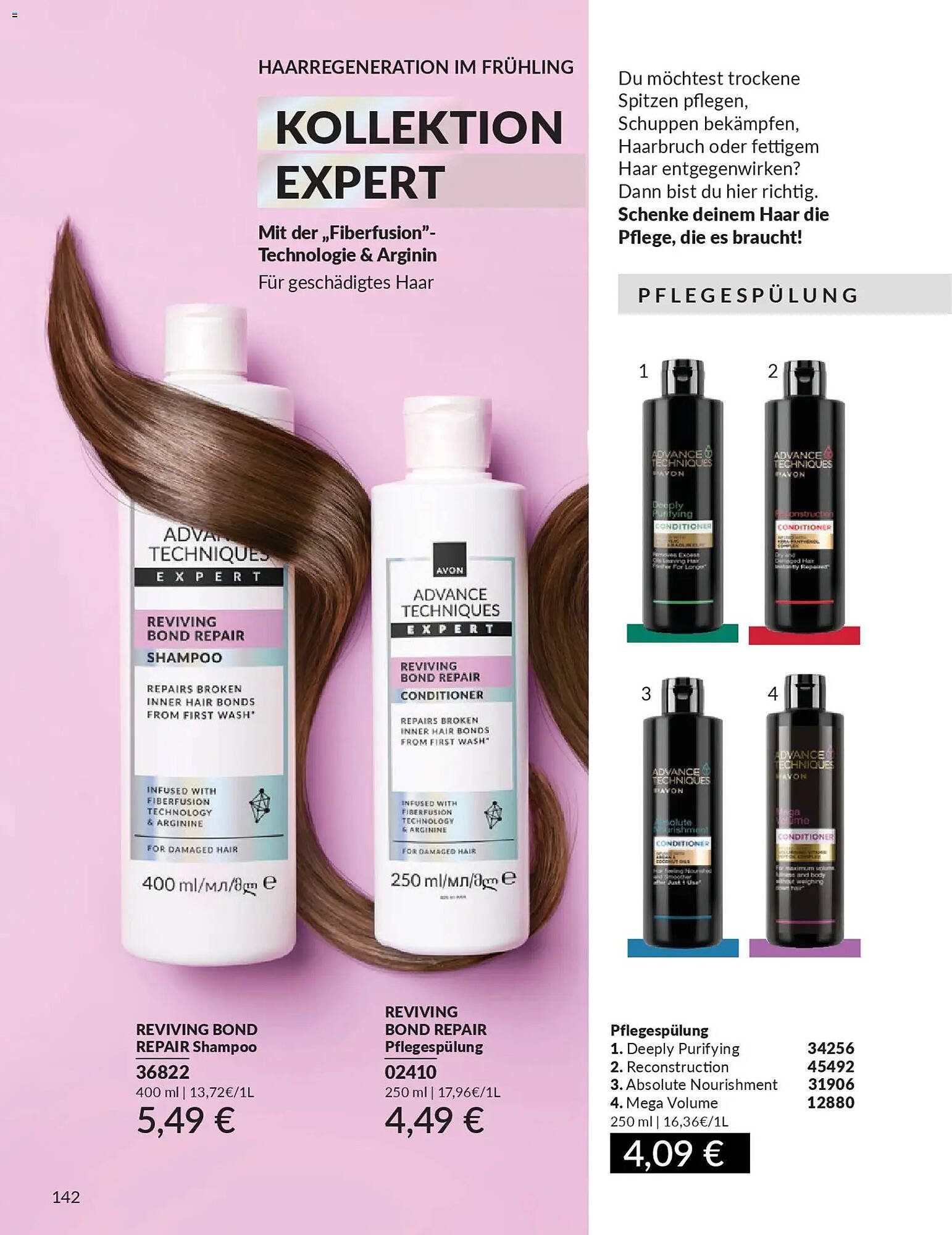 Avon Prospekt (2026-04-01 - 2026-04-30)