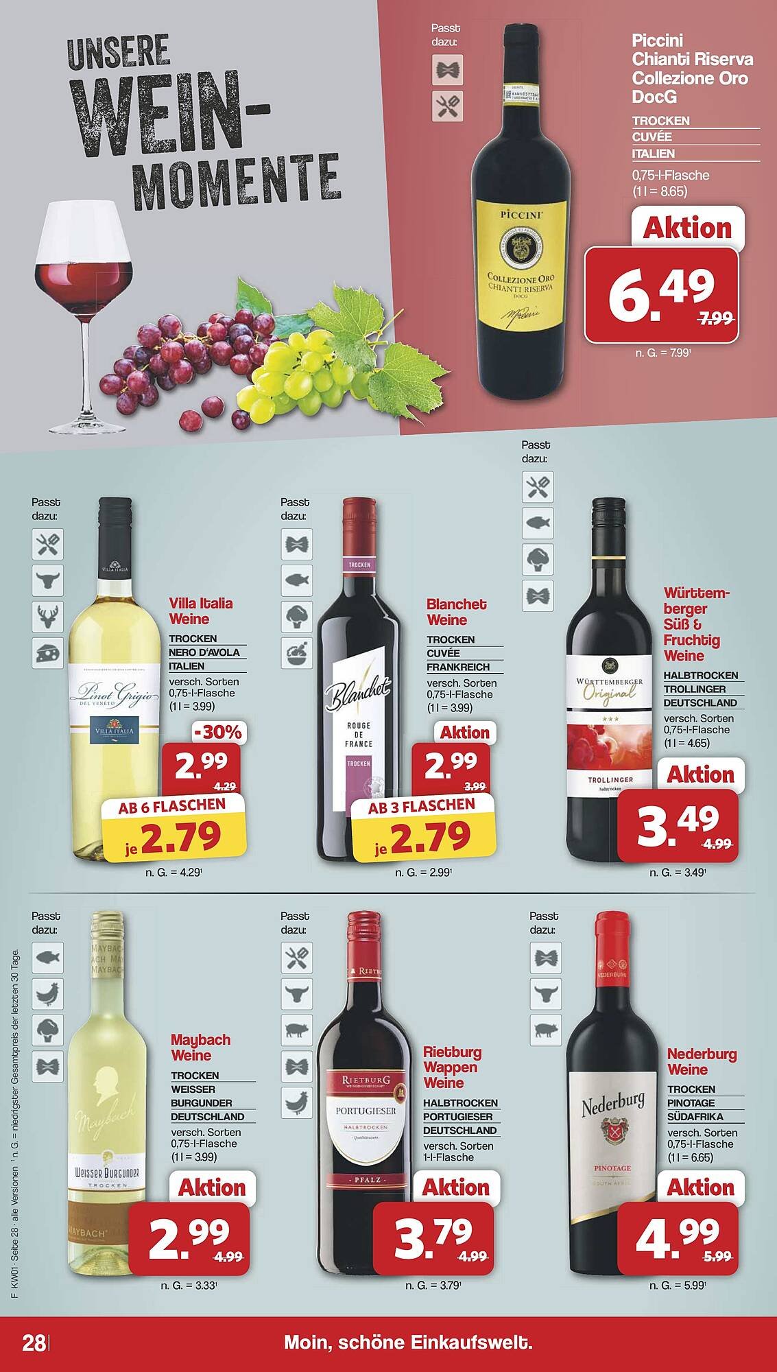 Famila Nord West Prospekt