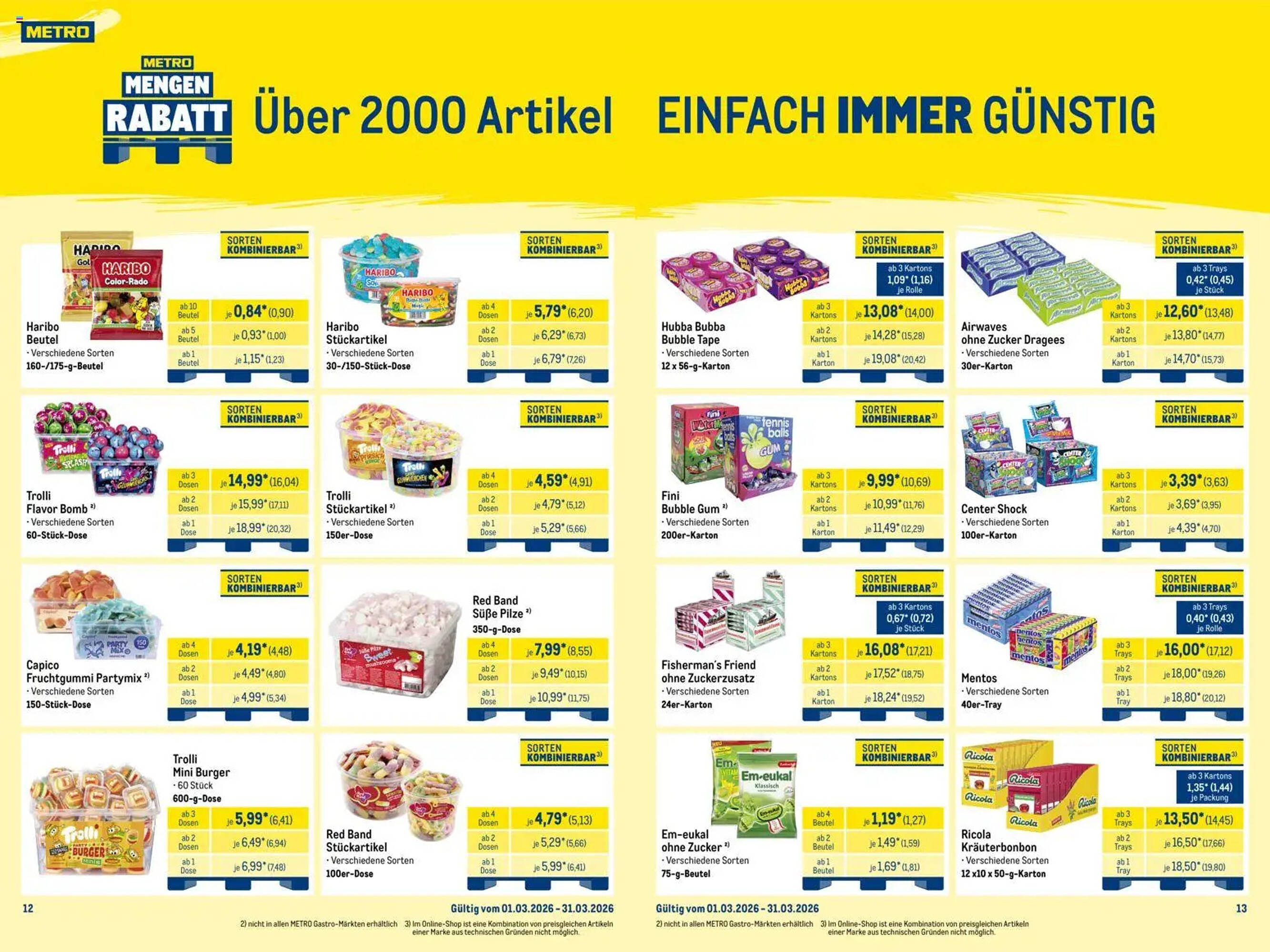 METRO Prospekt (2026-03-01 - 2026-03-31)