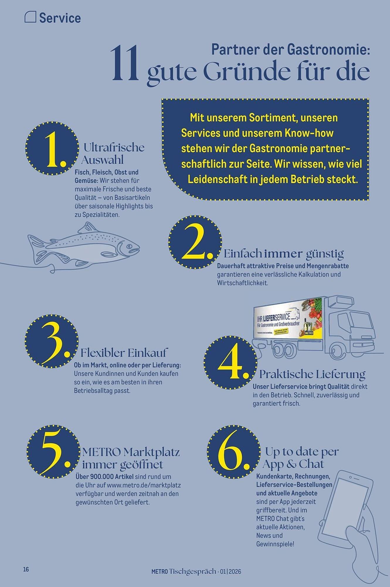 METRO Prospekt (2026-02-01 - 2026-02-28)