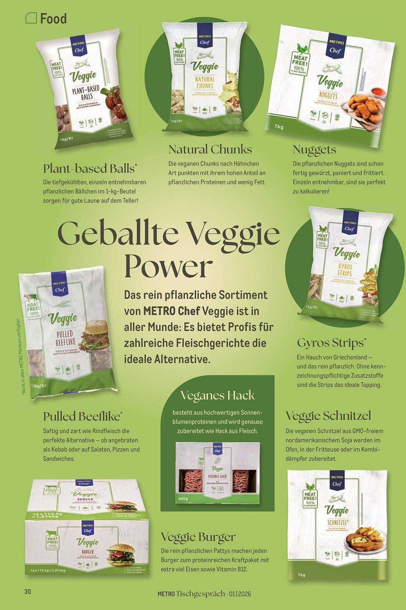 METRO Prospekt (2026-02-01 - 2026-02-28)