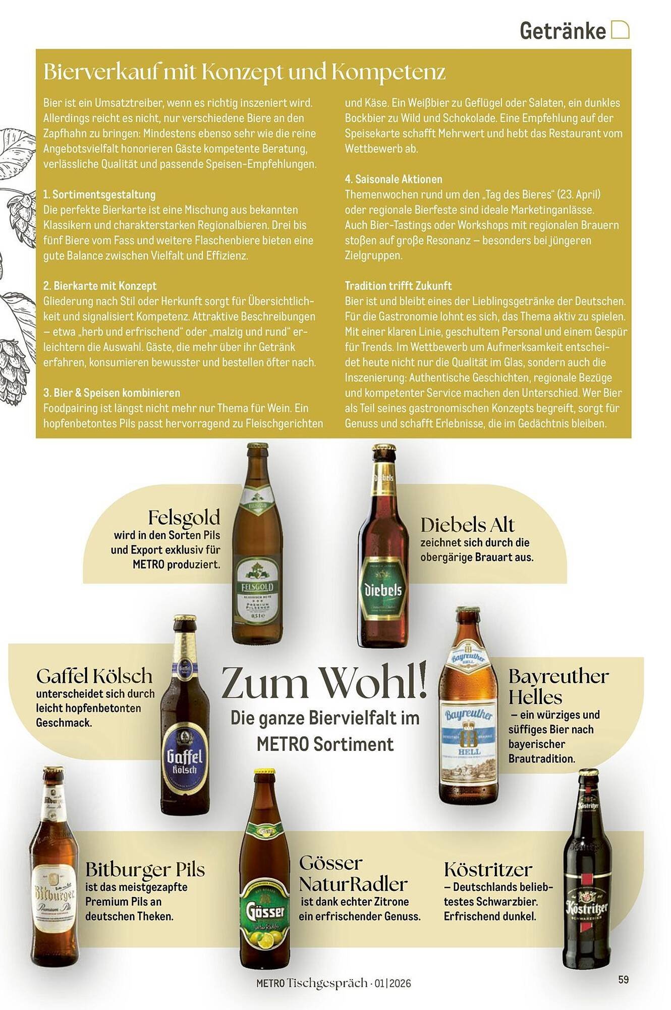 METRO Prospekt (2026-02-01 - 2026-02-28)