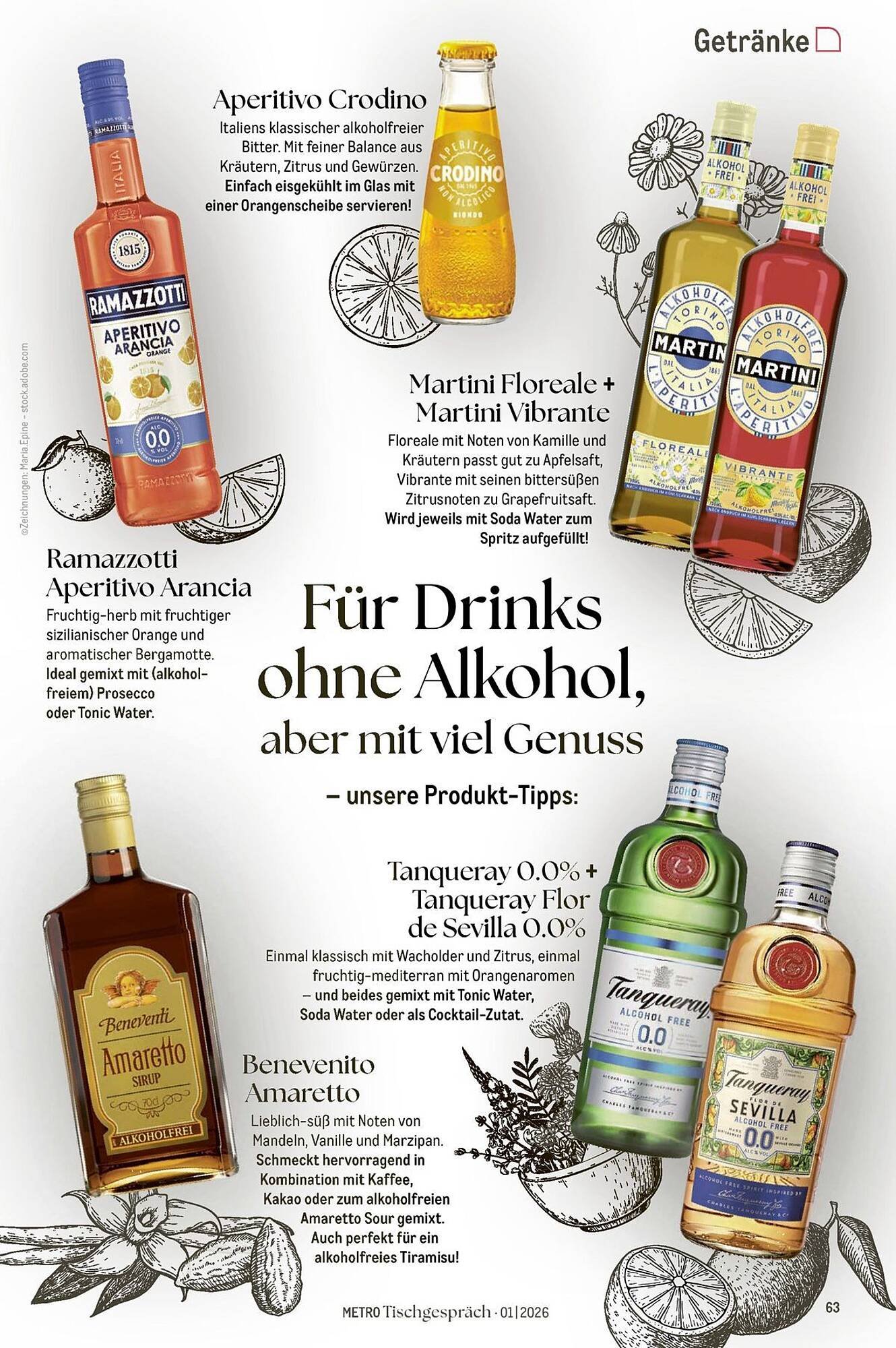 METRO Prospekt (2026-02-01 - 2026-02-28)