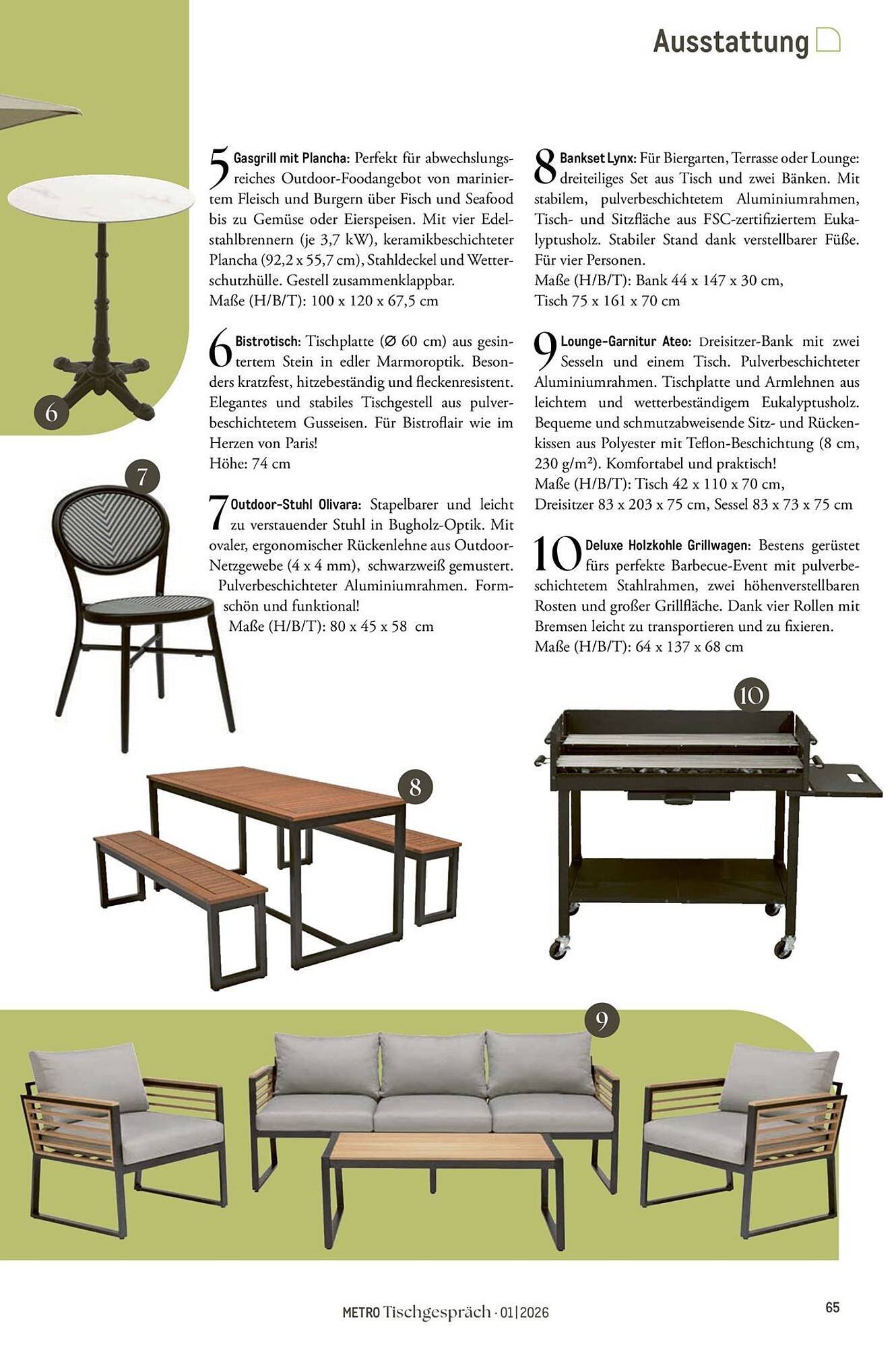 METRO Prospekt (2026-02-01 - 2026-02-28)