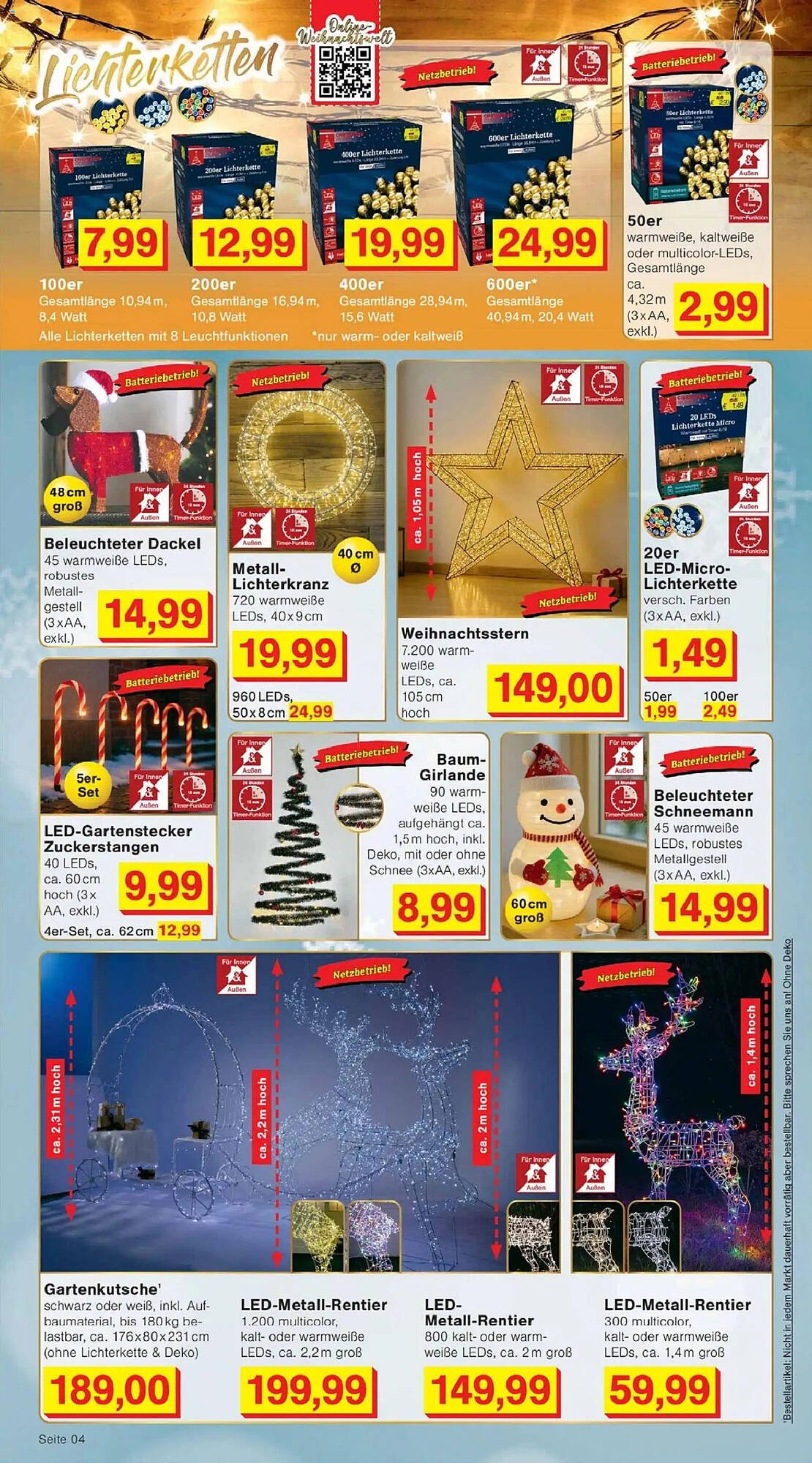 Jawoll Prospekt (2025-11-03 - 2025-11-08)