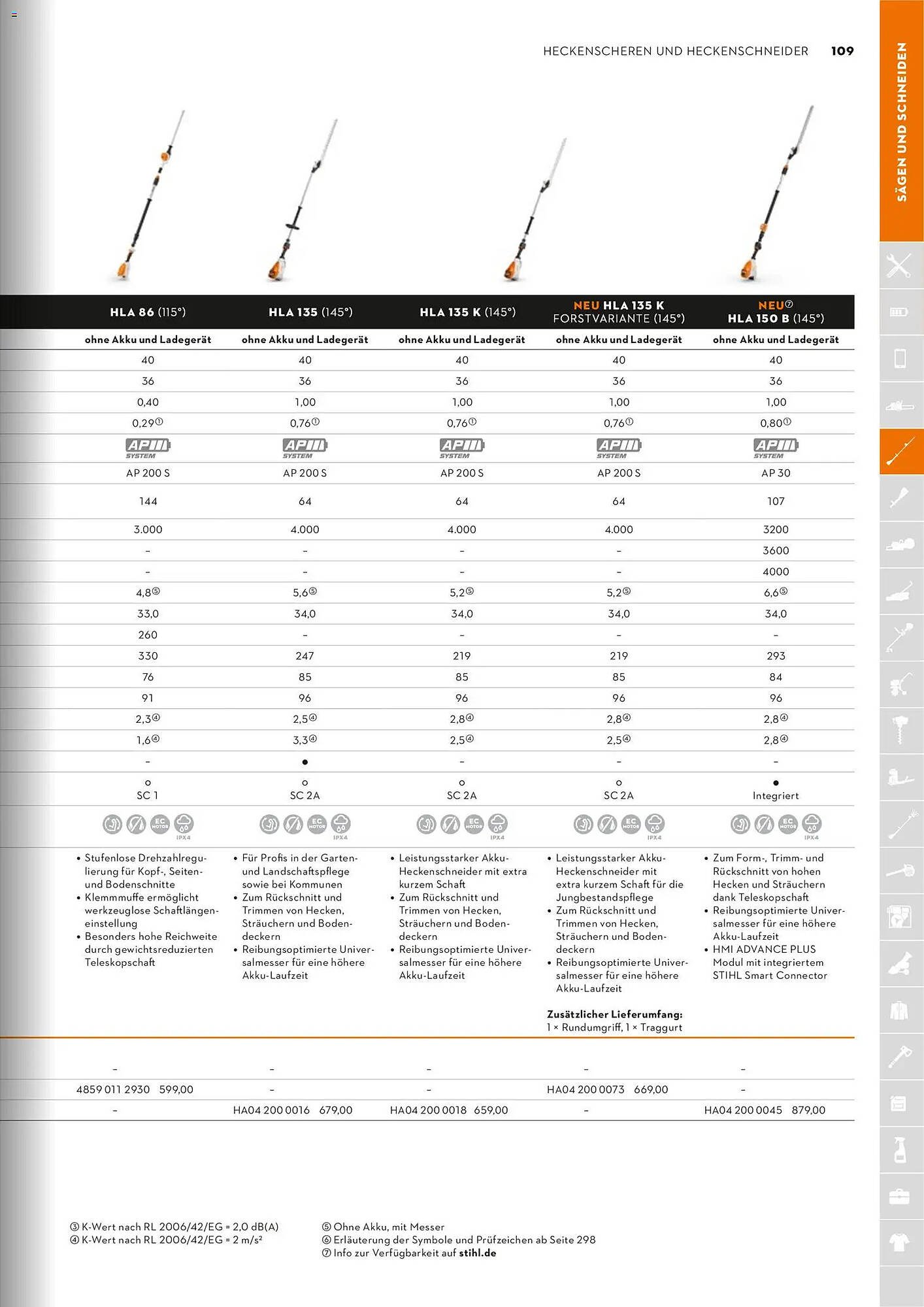 STIHL Prospekt (2026-01-01 - 2026-12-31)