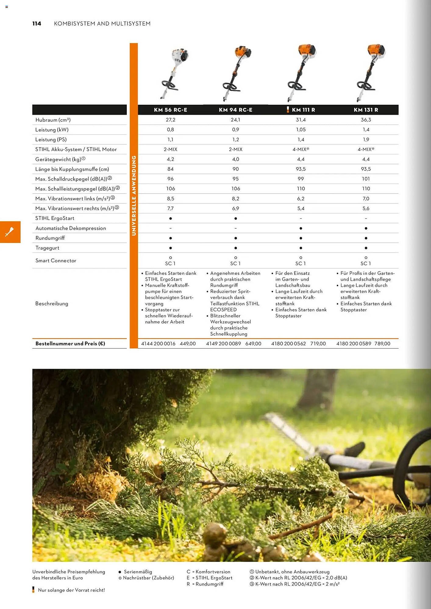 STIHL Prospekt (2026-01-01 - 2026-12-31)