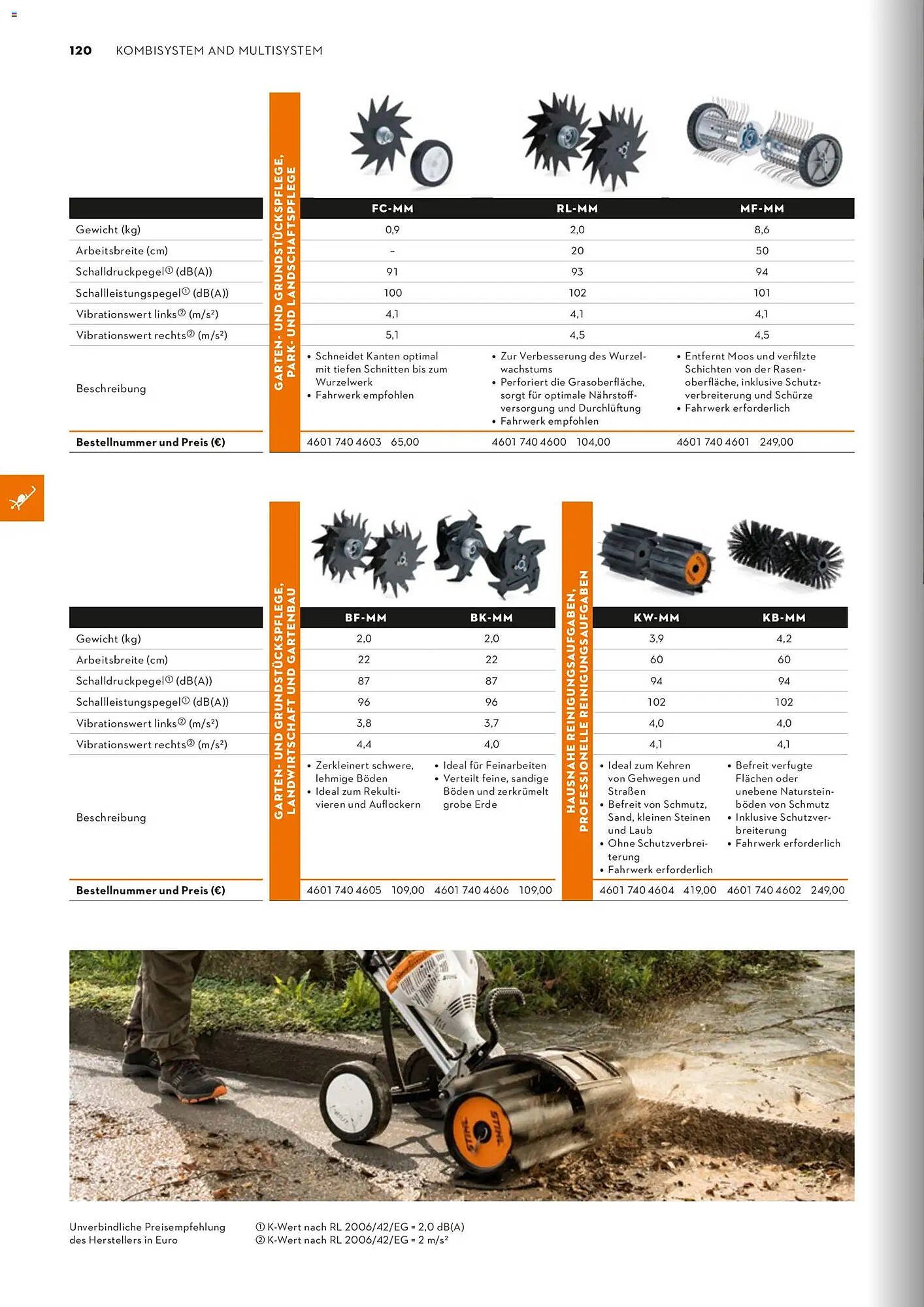 STIHL Prospekt (2026-01-01 - 2026-12-31)
