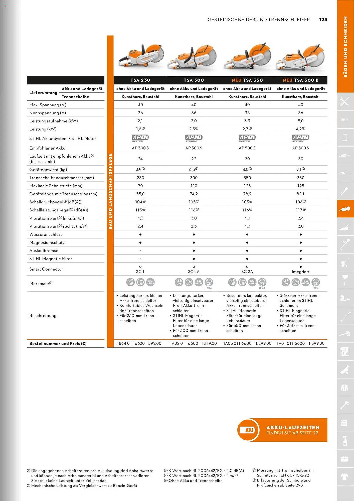 STIHL Prospekt (2026-01-01 - 2026-12-31)