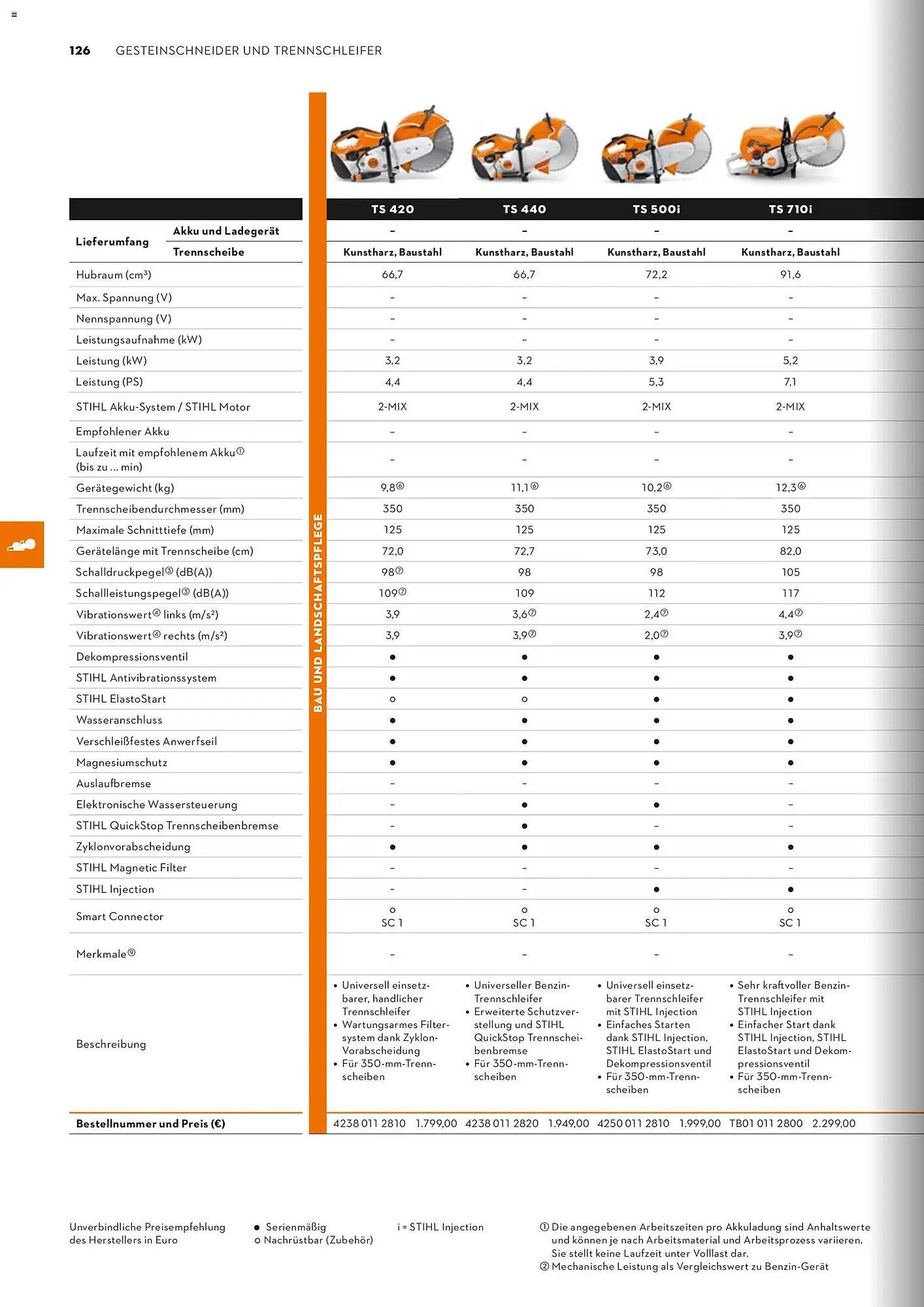 STIHL Prospekt (2026-01-01 - 2026-12-31)