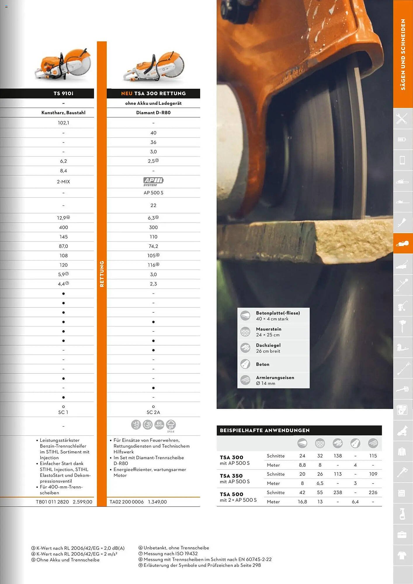 STIHL Prospekt (2026-01-01 - 2026-12-31)