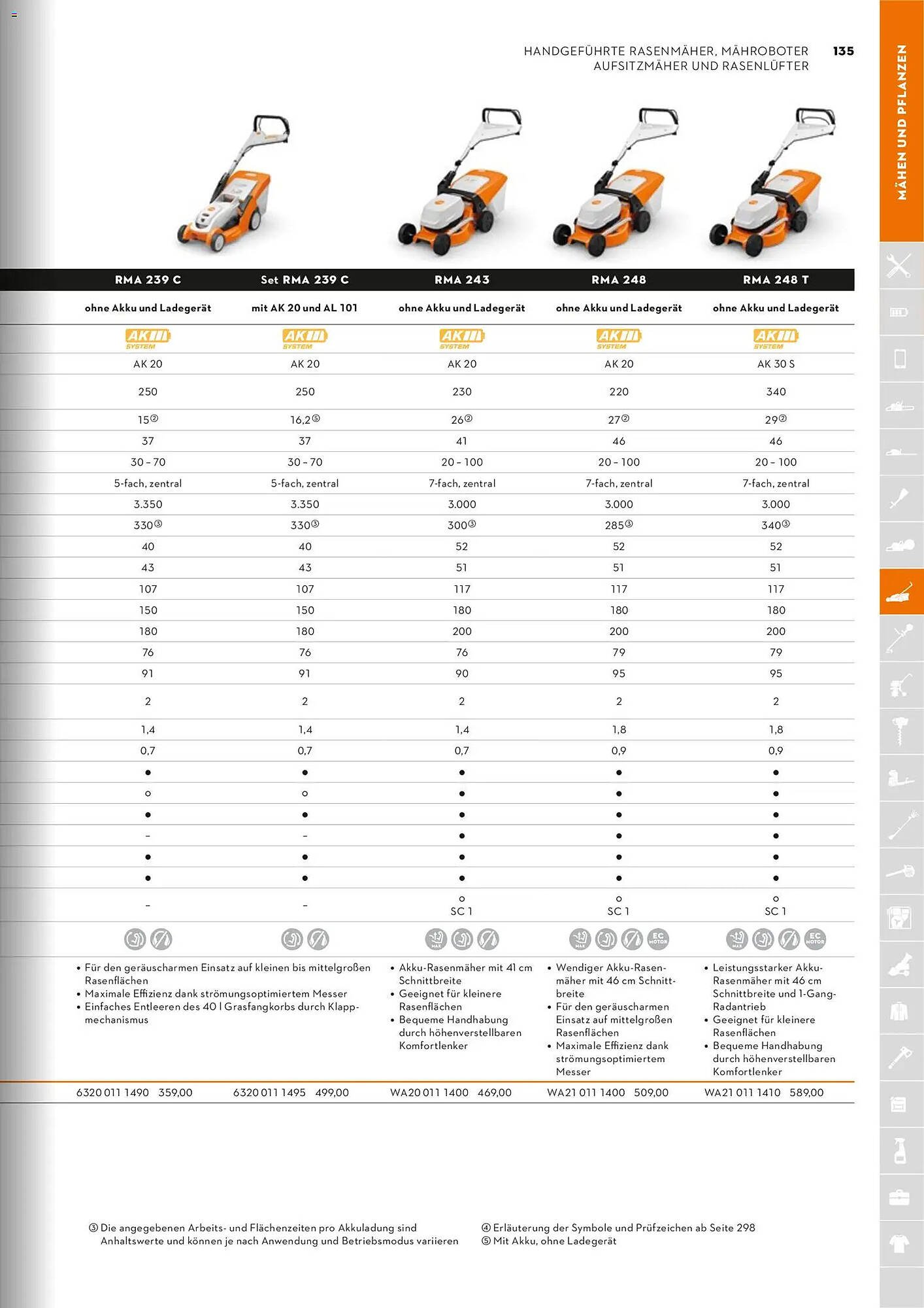 STIHL Prospekt (2026-01-01 - 2026-12-31)