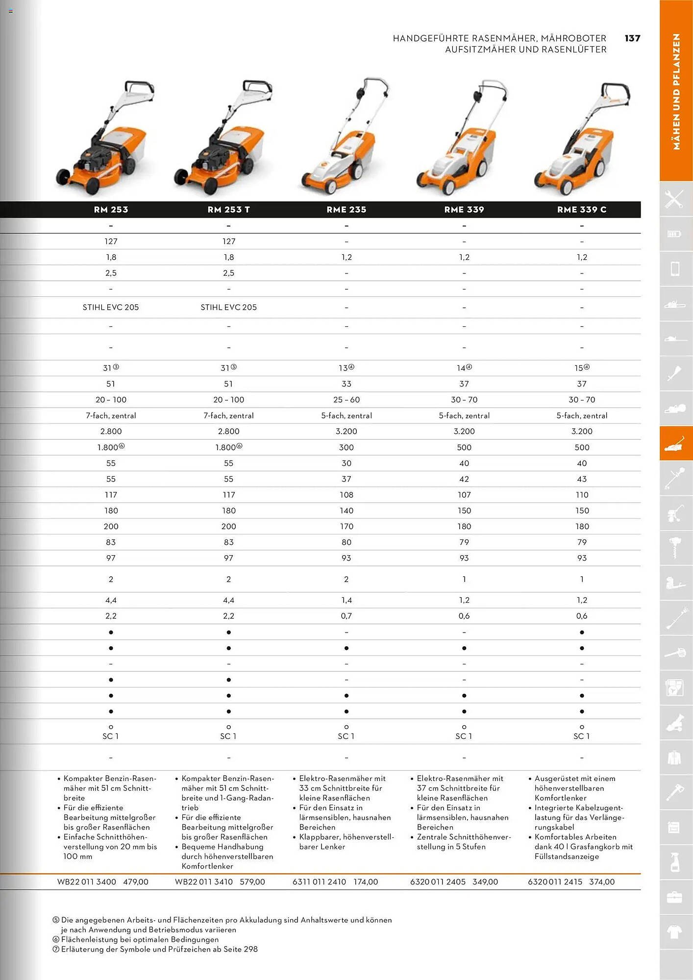 STIHL Prospekt (2026-01-01 - 2026-12-31)