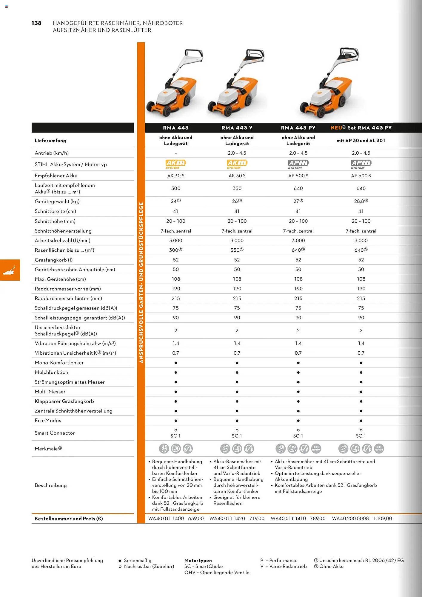 STIHL Prospekt (2026-01-01 - 2026-12-31)