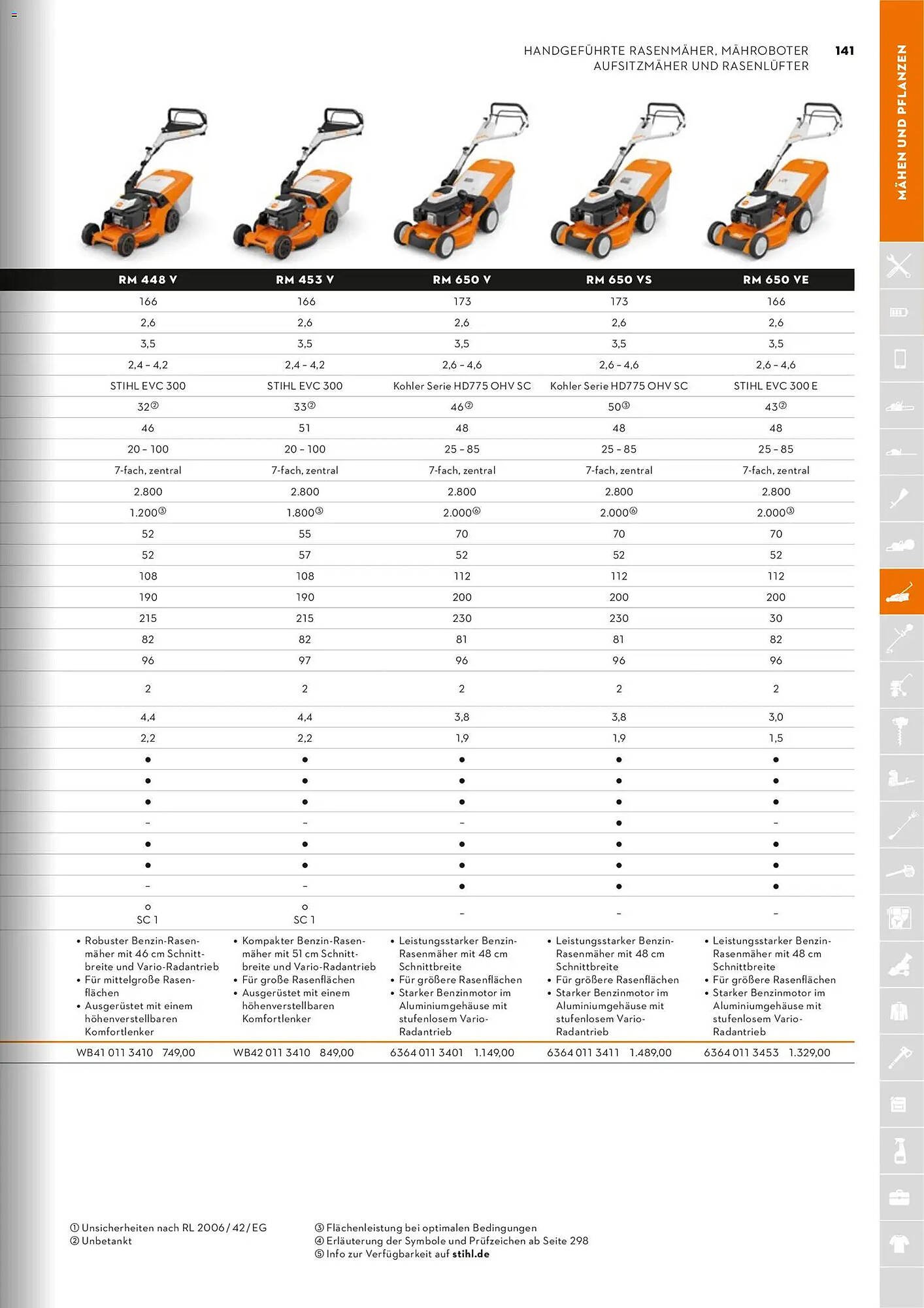 STIHL Prospekt (2026-01-01 - 2026-12-31)