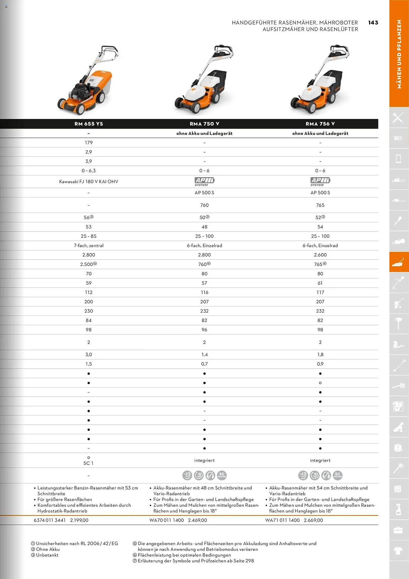 STIHL Prospekt (2026-01-01 - 2026-12-31)