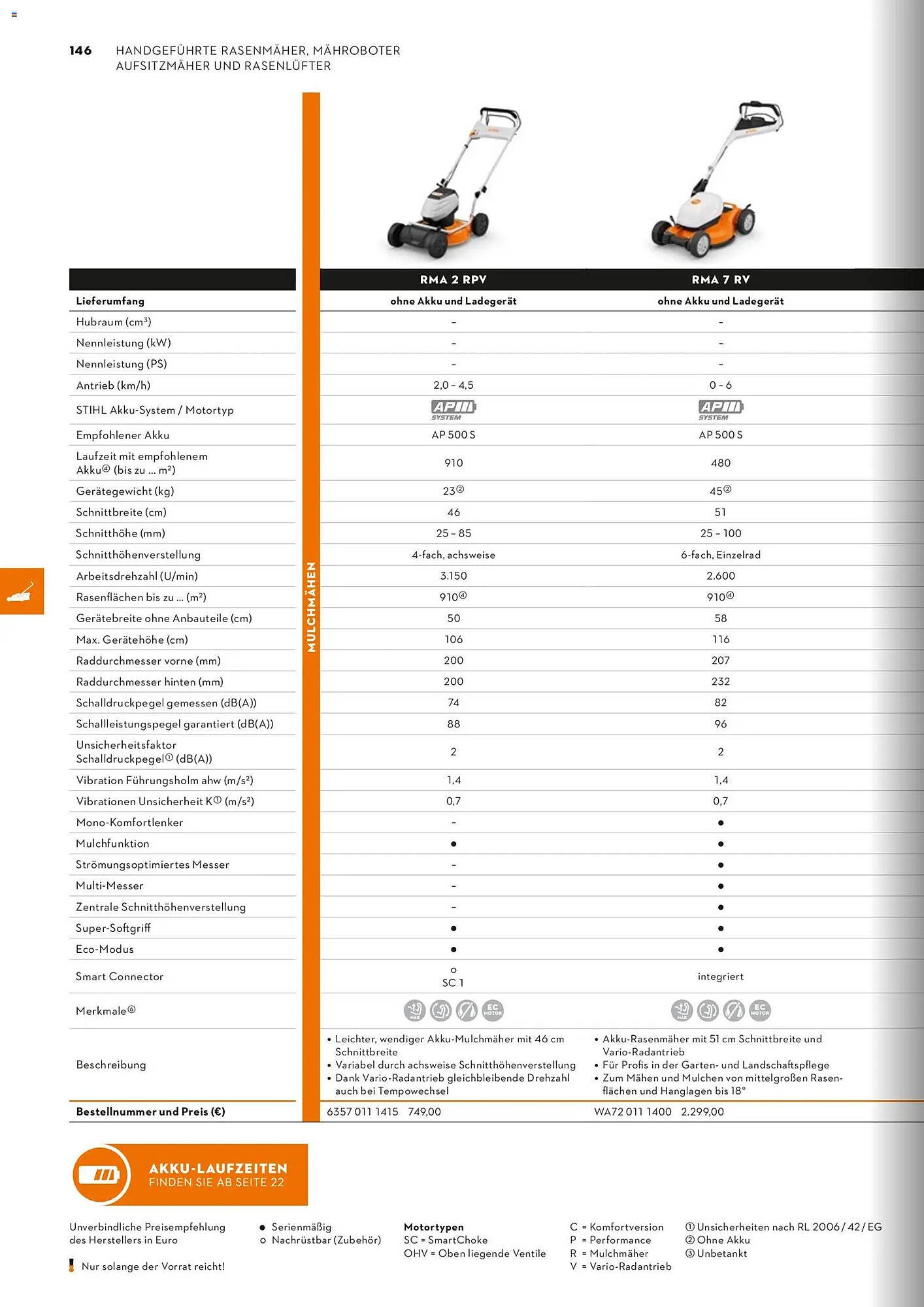 STIHL Prospekt (2026-01-01 - 2026-12-31)