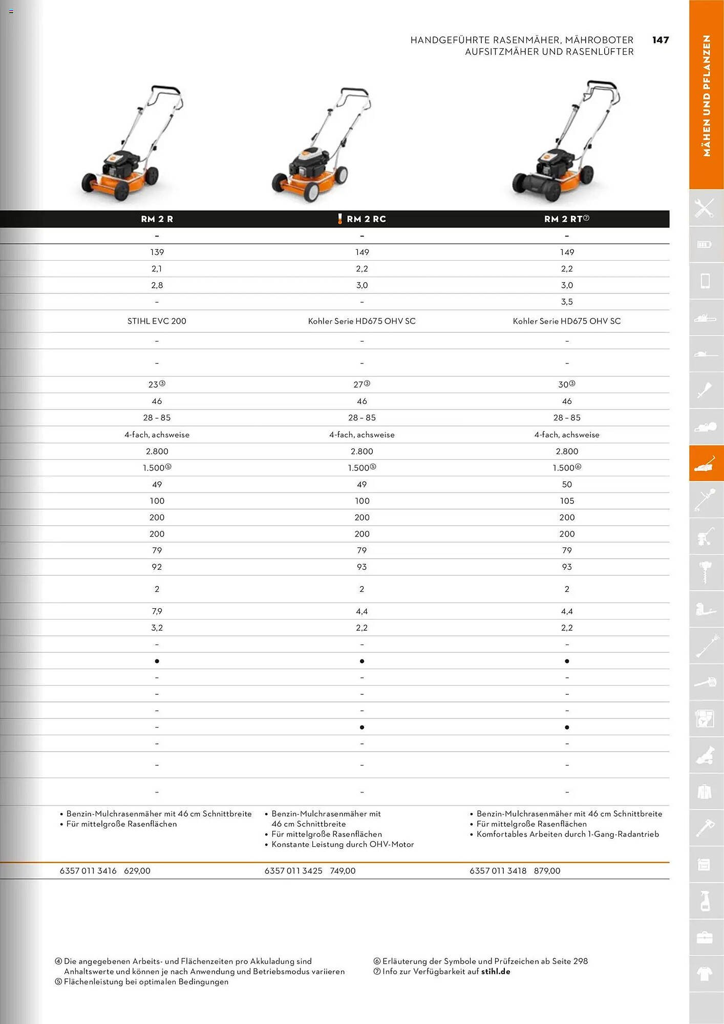 STIHL Prospekt (2026-01-01 - 2026-12-31)