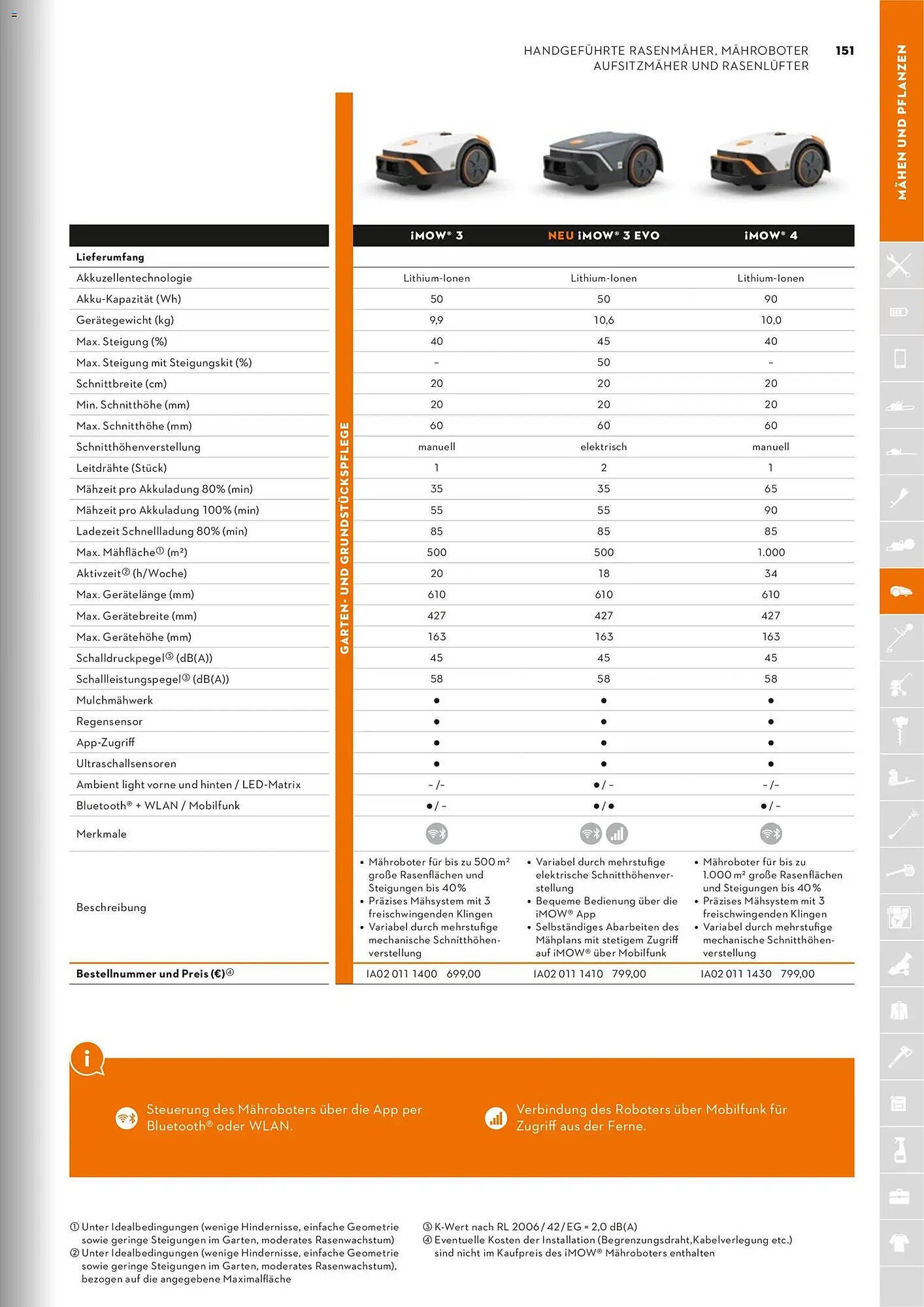 STIHL Prospekt (2026-01-01 - 2026-12-31)