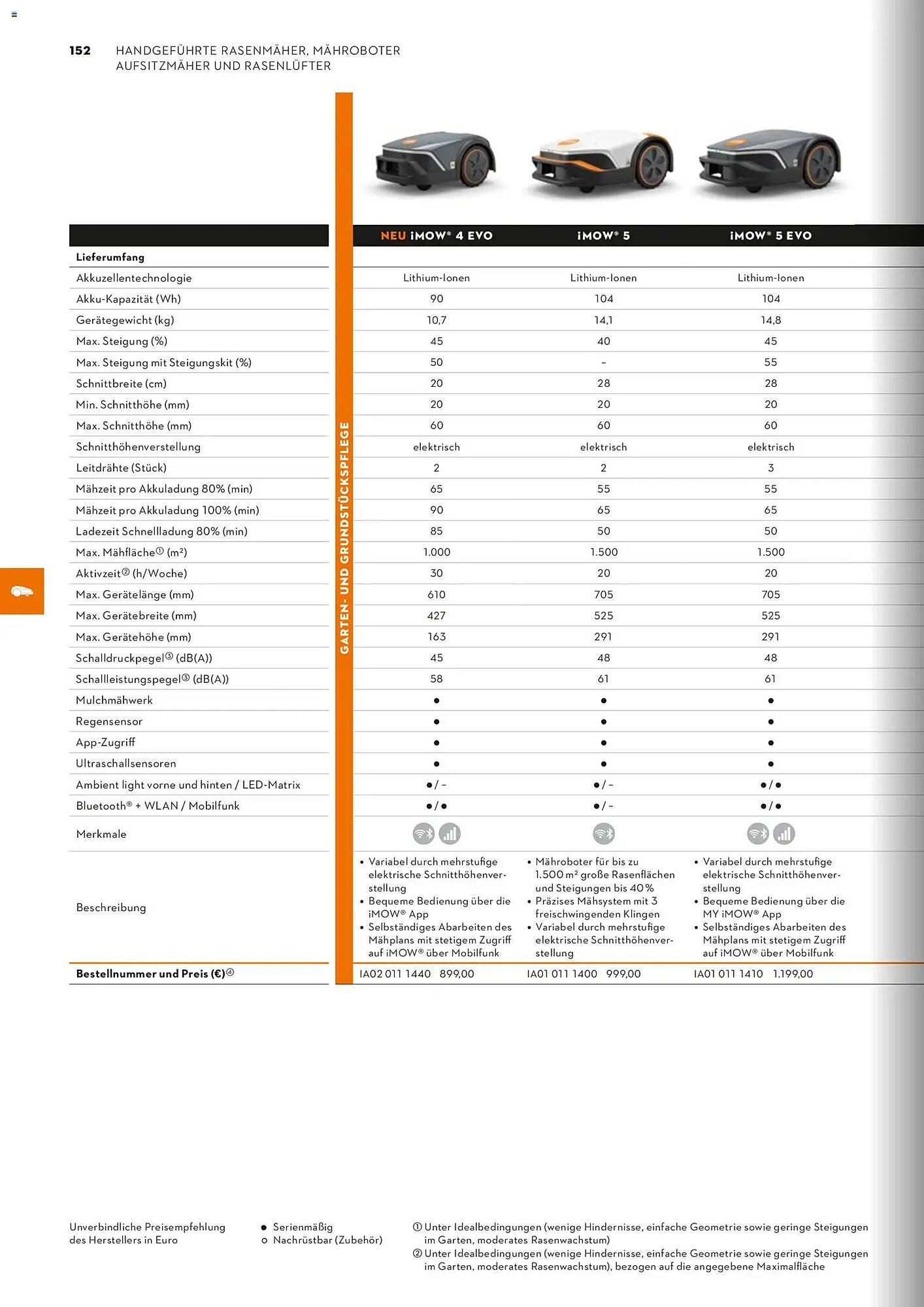 STIHL Prospekt (2026-01-01 - 2026-12-31)
