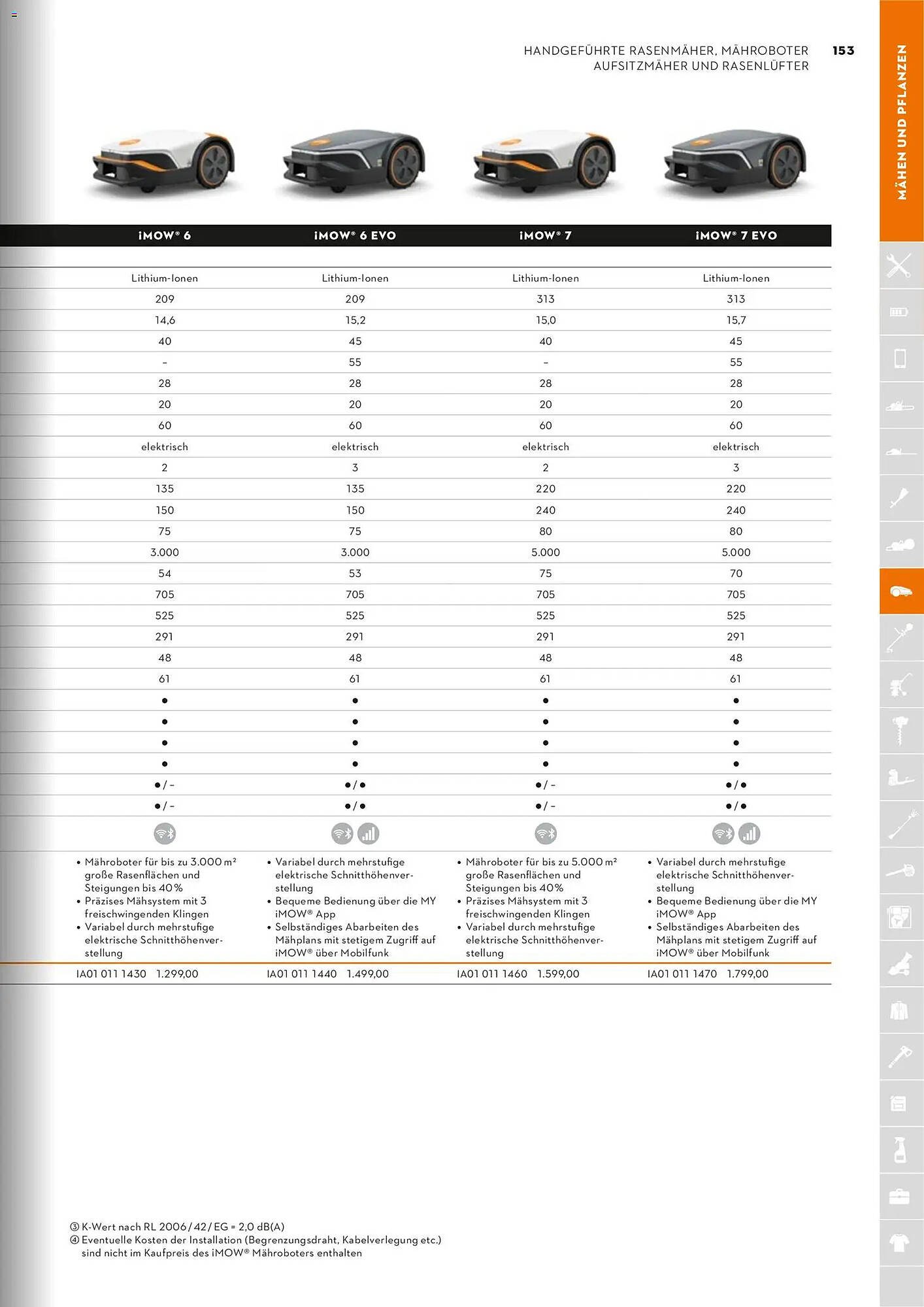 STIHL Prospekt (2026-01-01 - 2026-12-31)