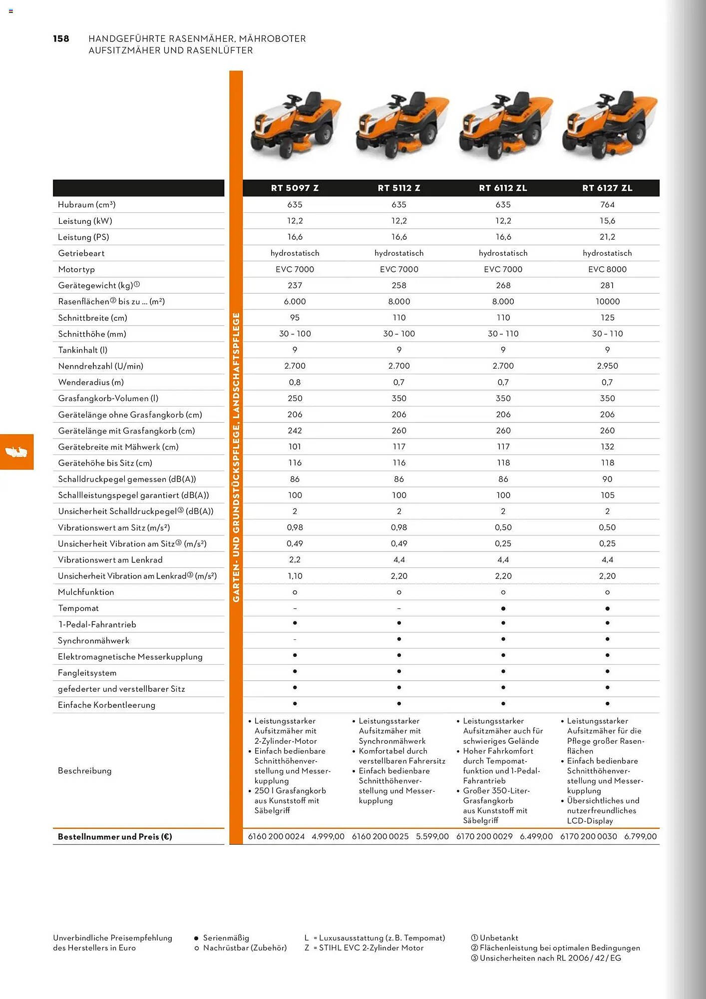 STIHL Prospekt (2026-01-01 - 2026-12-31)