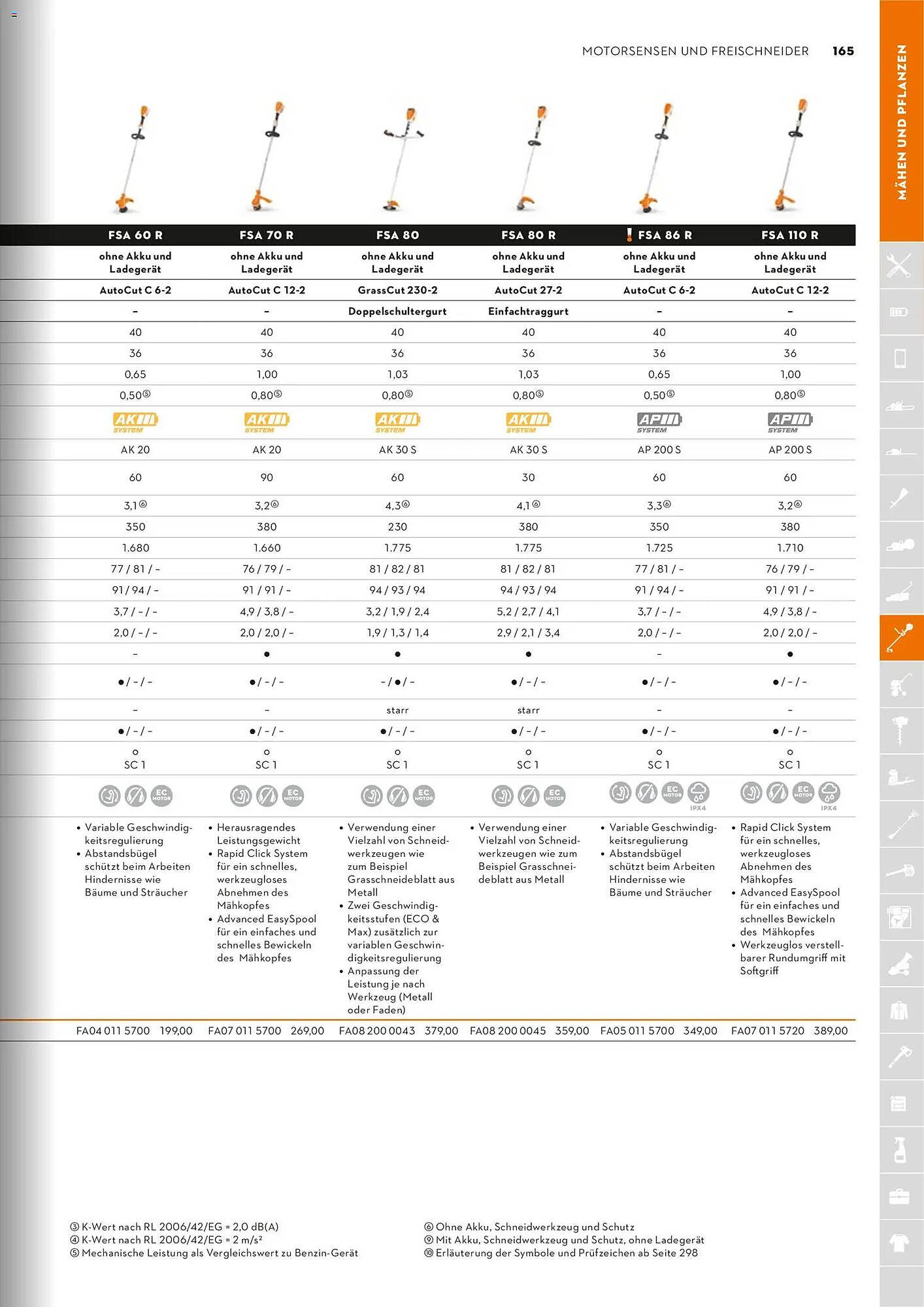 STIHL Prospekt (2026-01-01 - 2026-12-31)