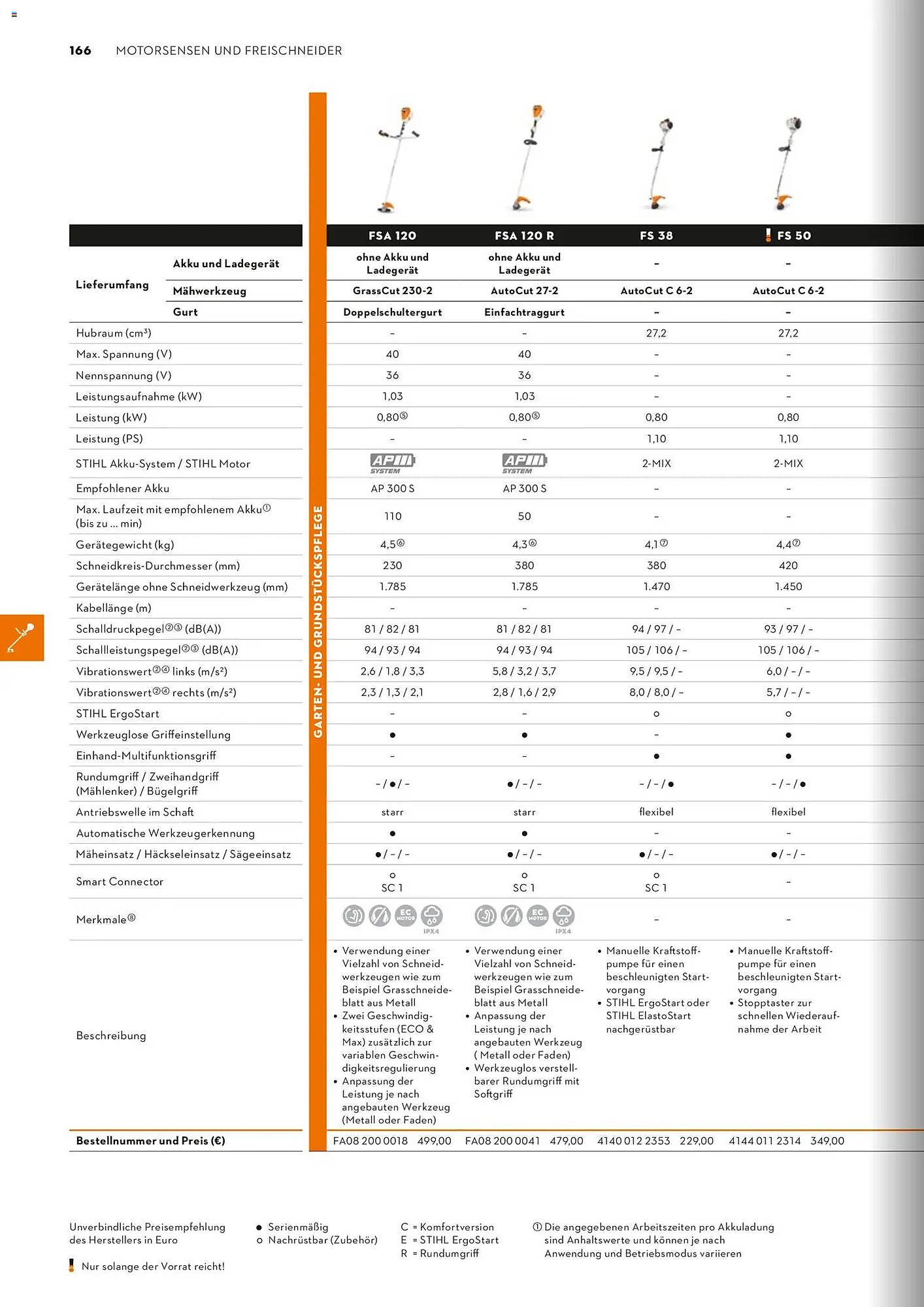 STIHL Prospekt (2026-01-01 - 2026-12-31)