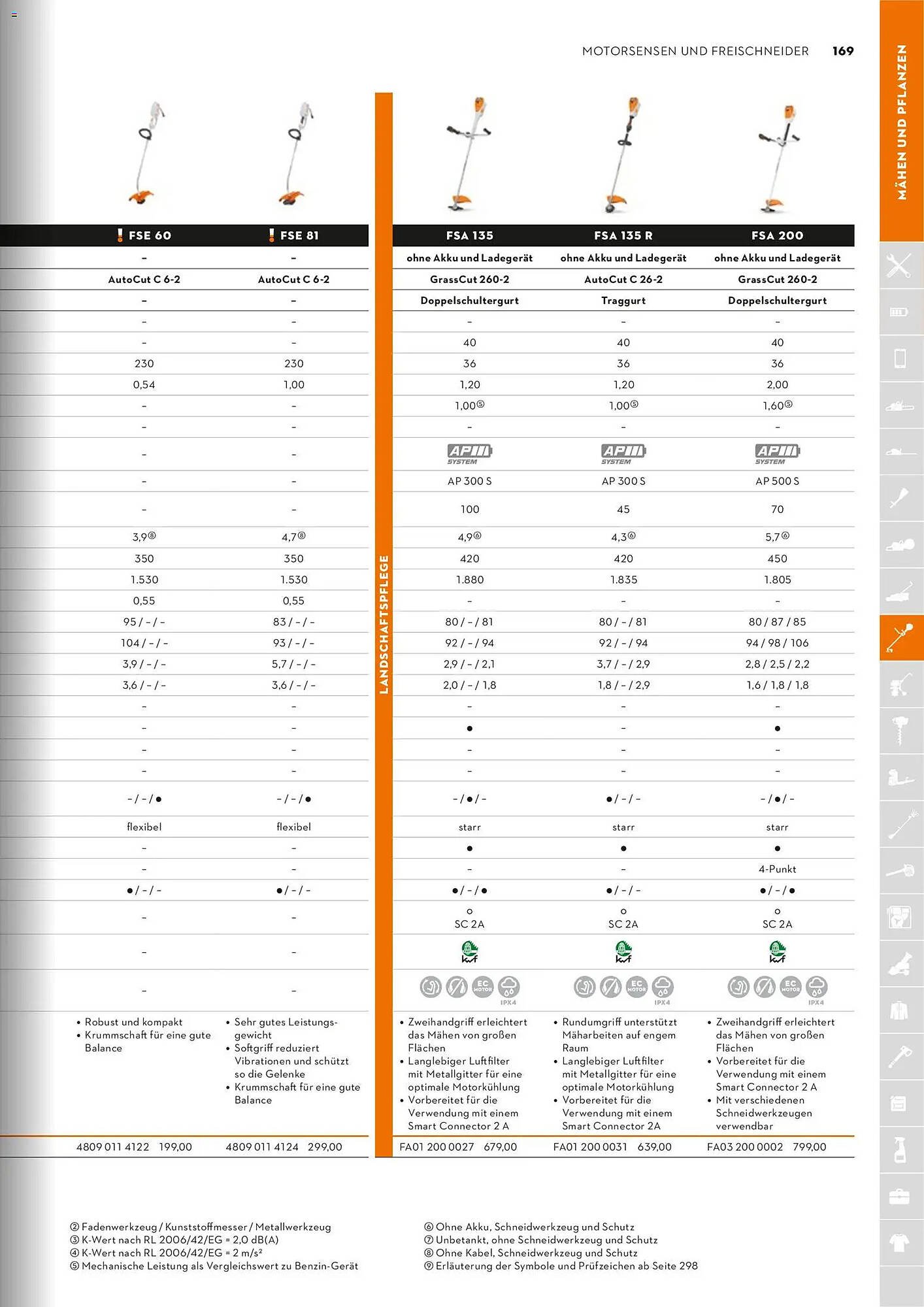 STIHL Prospekt (2026-01-01 - 2026-12-31)